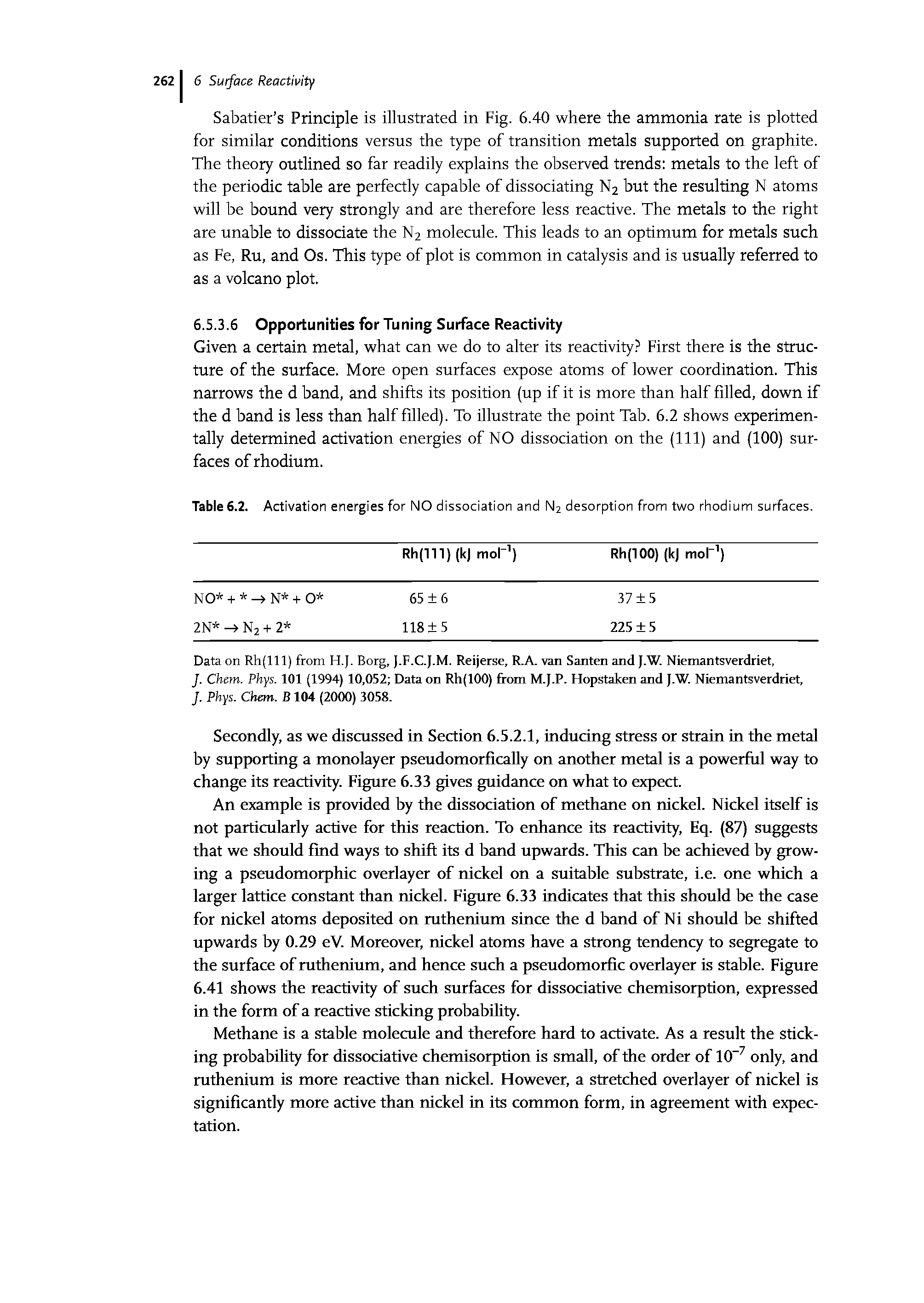 Table 6.2. Activation energies for NO dissociation and N2 desorption from two rhodium surfaces.