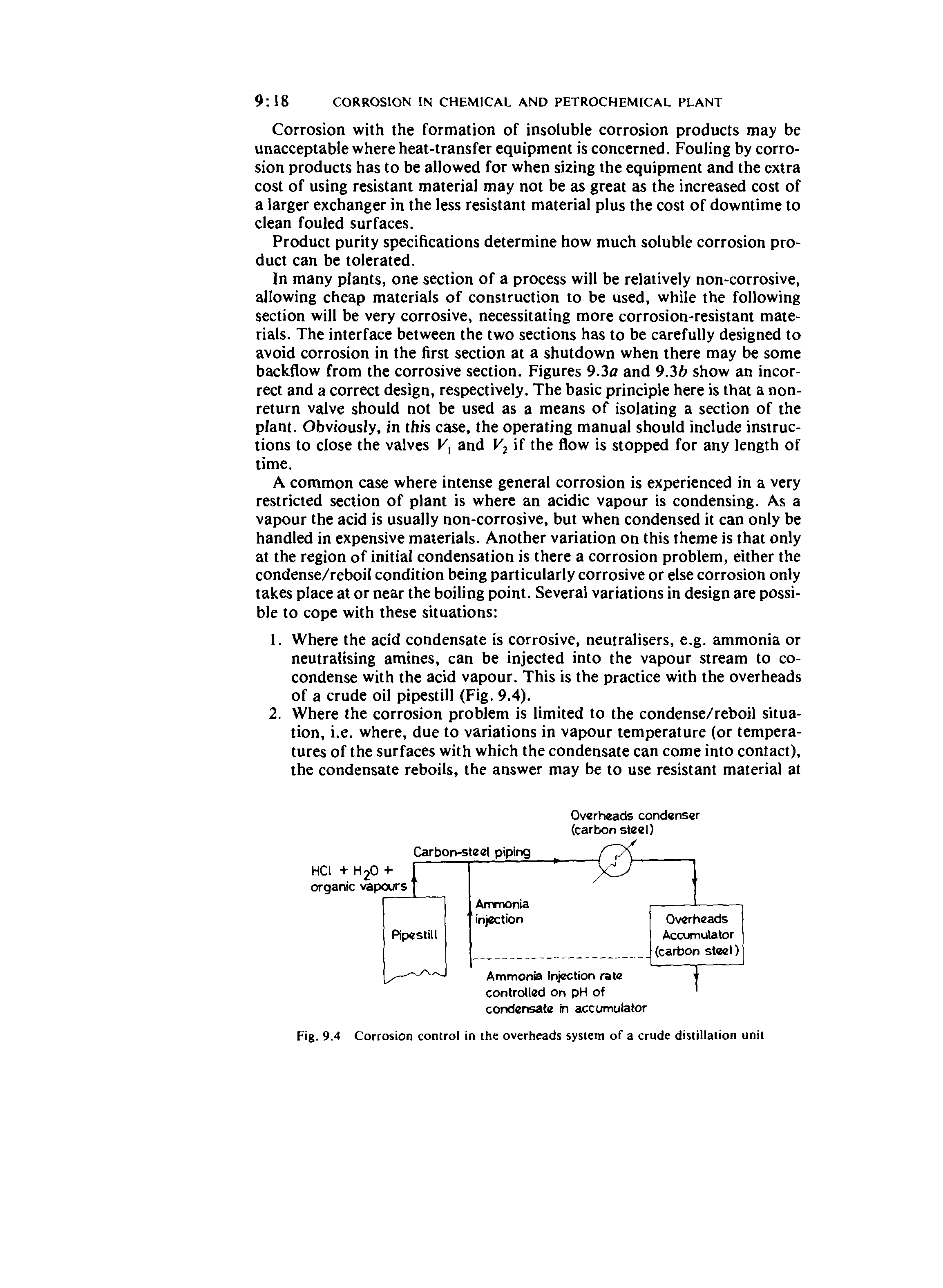 Fig. 9.4 Corrosion control in the overheads system of a crude distillation unit...