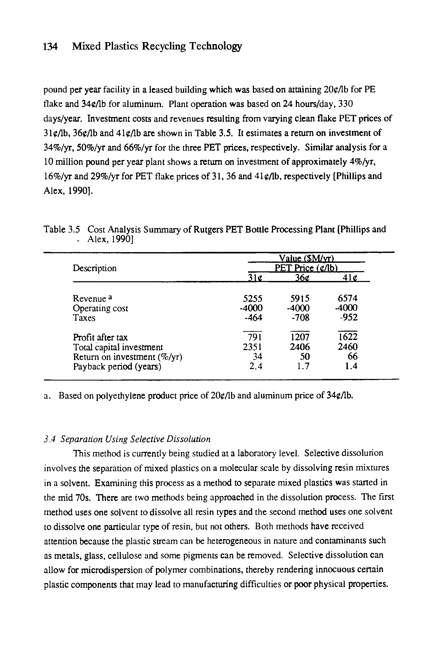 Table 3.5 Cost Analysis Summary of Rutgers PET Bottle Processing Plant (Phillips and - Alex, 1990]...