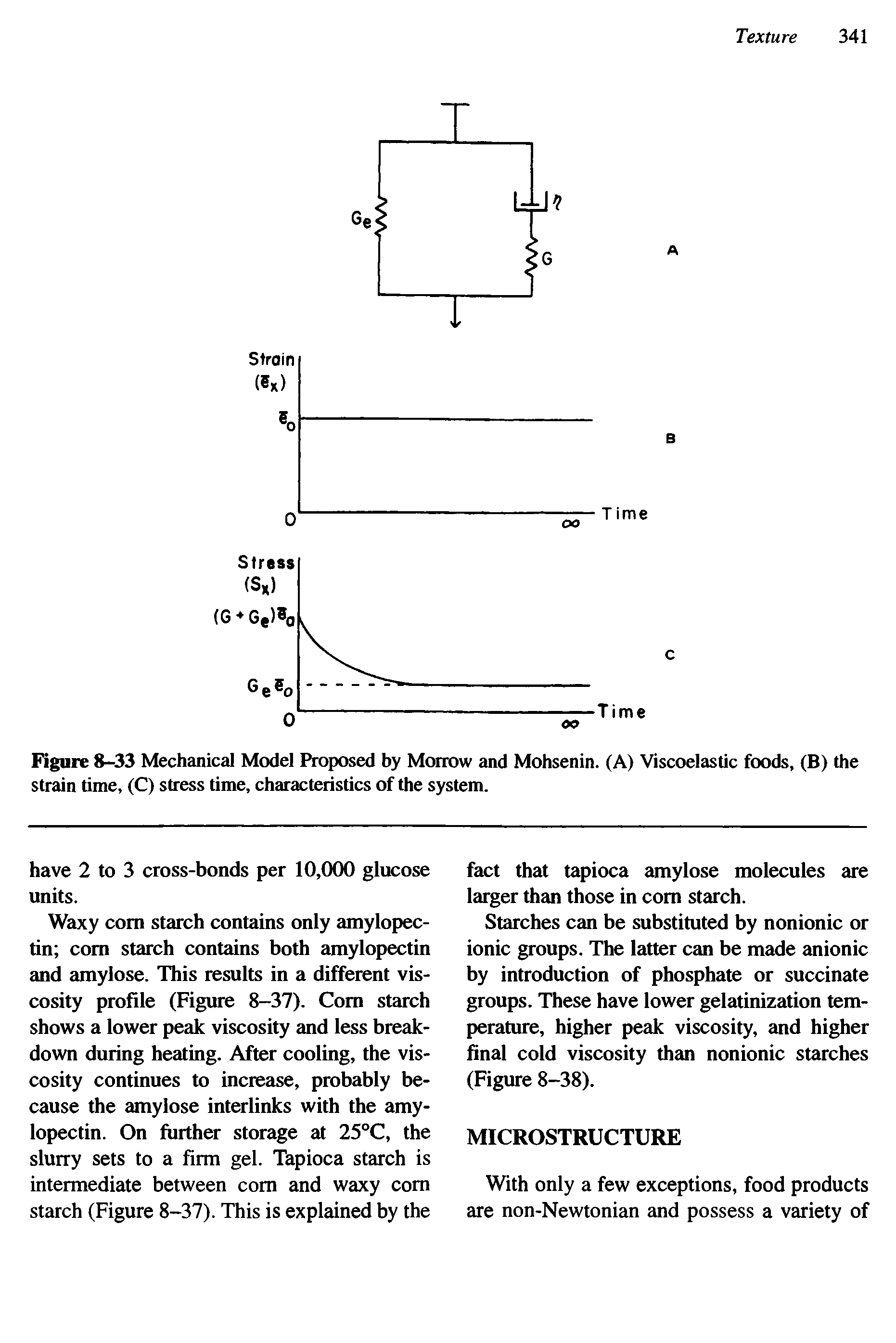 Figure 8-33 Mechanical Model Proposed by Morrow and Mohsenin. (A) Viscoelastic foods, (B) the strain time, (C) stress time, characteristics of the system.