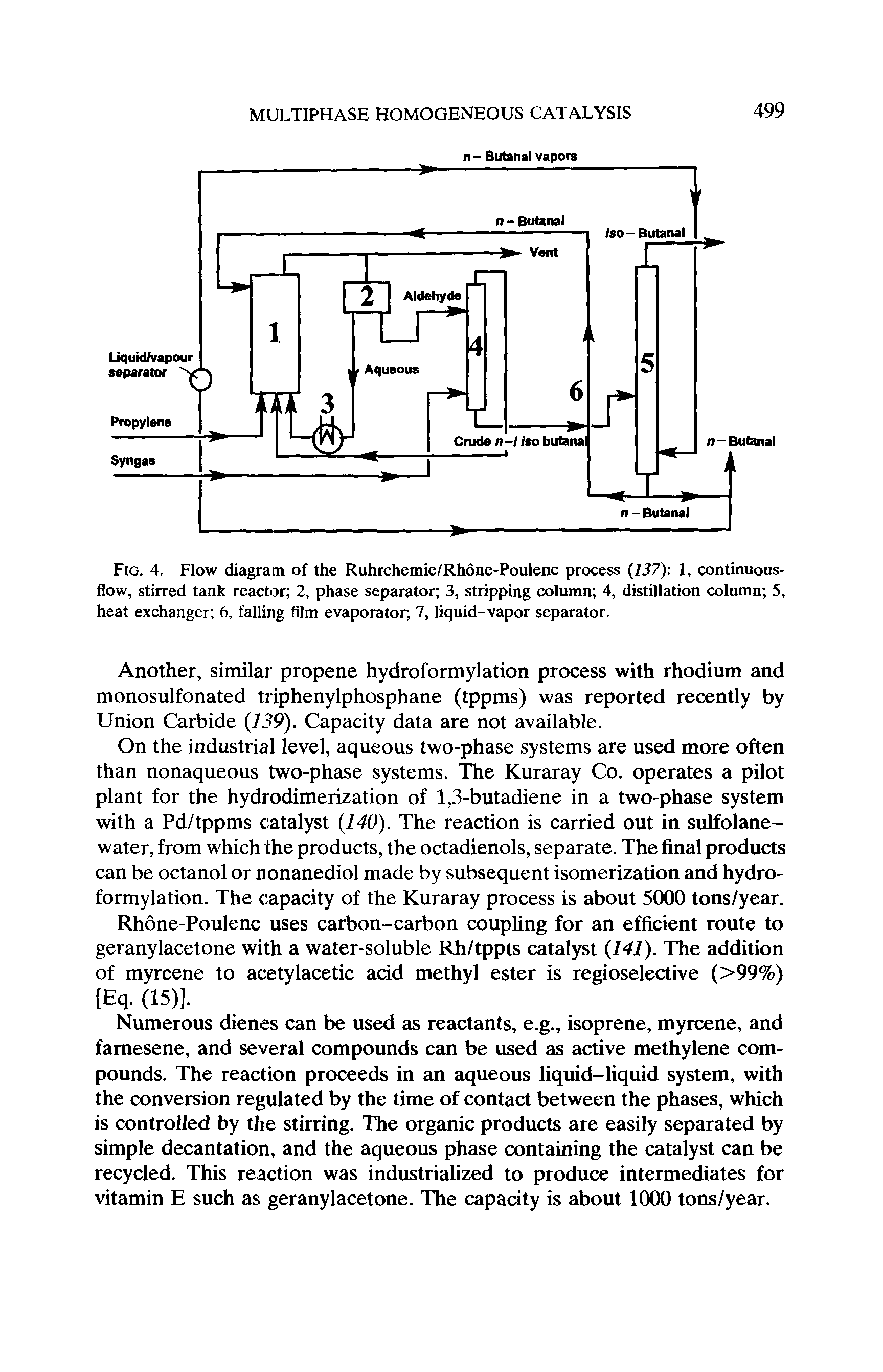 Fig. 4. Flow diagram of the Ruhrchemie/Rhone-Poulenc process (137) 1, continuous-flow, stirred tank reactor 2, phase separator 3, stripping column 4, distillation column 5, heat exchanger 6, falling film evaporator 7, liquid-vapor separator.