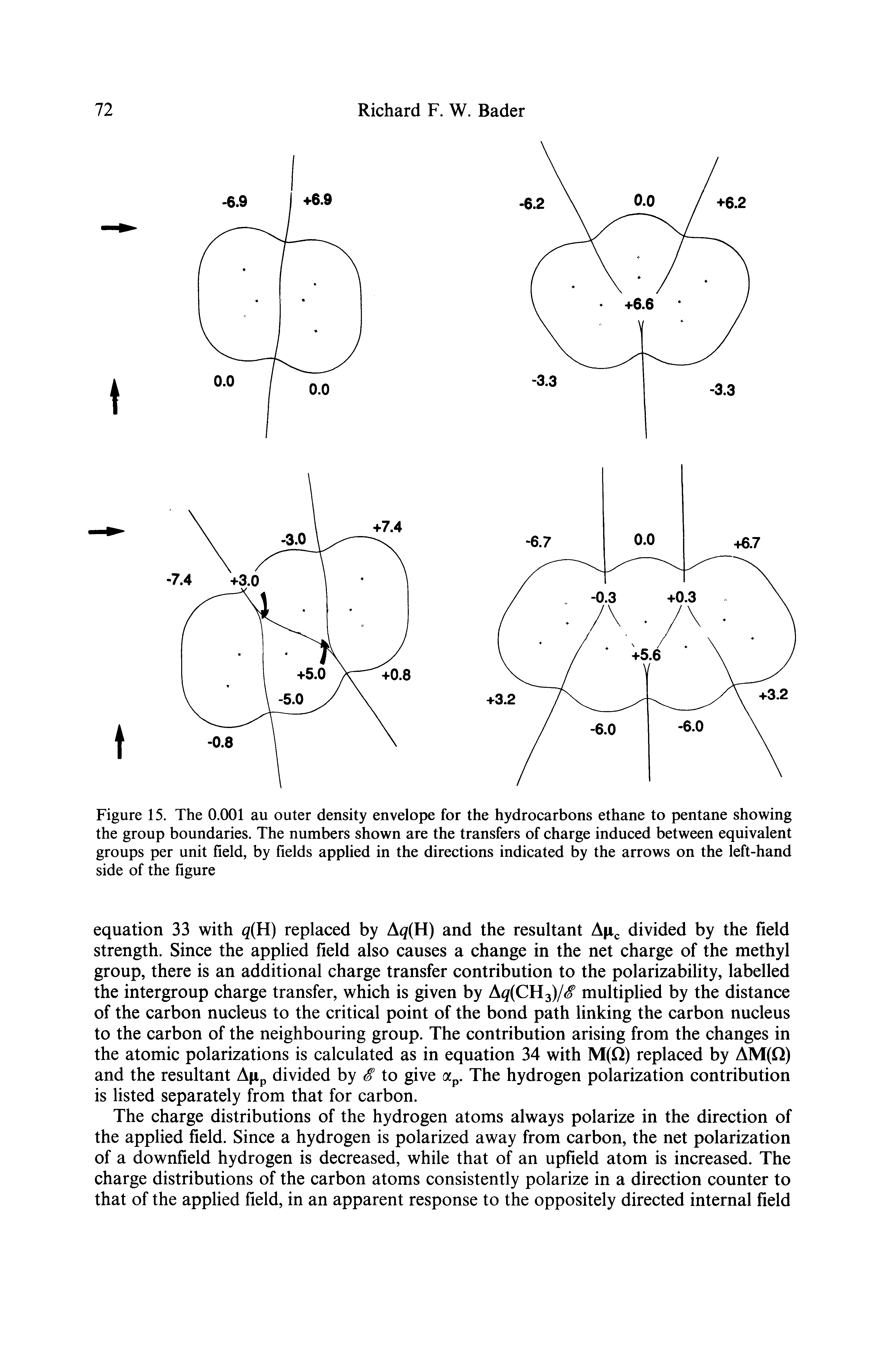 Figure 15. The 0.001 au outer density envelope for the hydrocarbons ethane to pentane showing the group boundaries. The numbers shown are the transfers of charge induced between equivalent groups per unit field, by fields applied in the directions indicated by the arrows on the left-hand side of the figure...