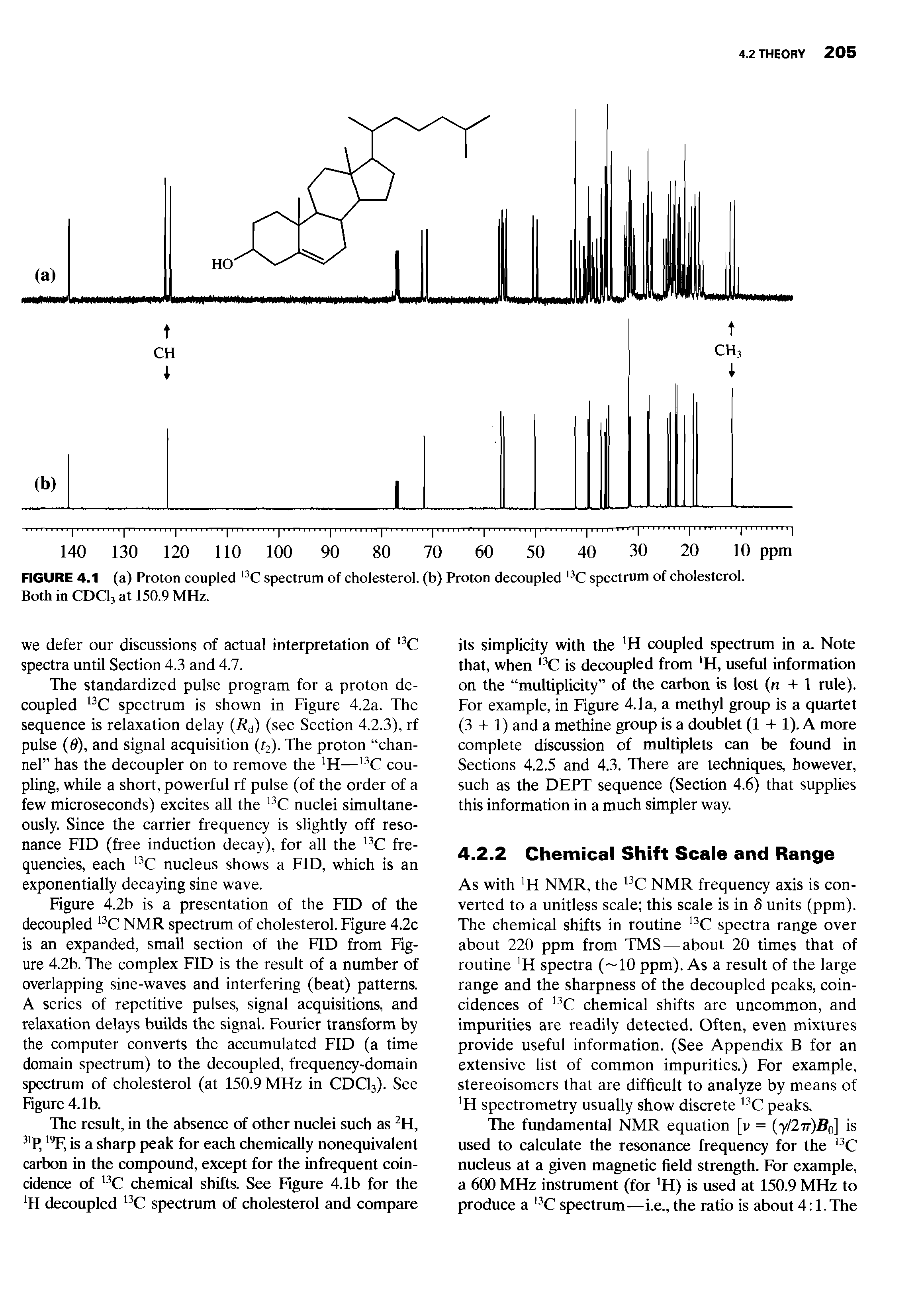 Figure 4.2b is a presentation of the FID of the decoupled 13C NMR spectrum of cholesterol. Figure 4.2c is an expanded, small section of the FID from Figure 4.2b. The complex FID is the result of a number of overlapping sine-waves and interfering (beat) patterns. A series of repetitive pulses, signal acquisitions, and relaxation delays builds the signal. Fourier transform by the computer converts the accumulated FID (a time domain spectrum) to the decoupled, frequency-domain spectrum of cholesterol (at 150.9 MHz in CDC13). See Figure 4.1b.