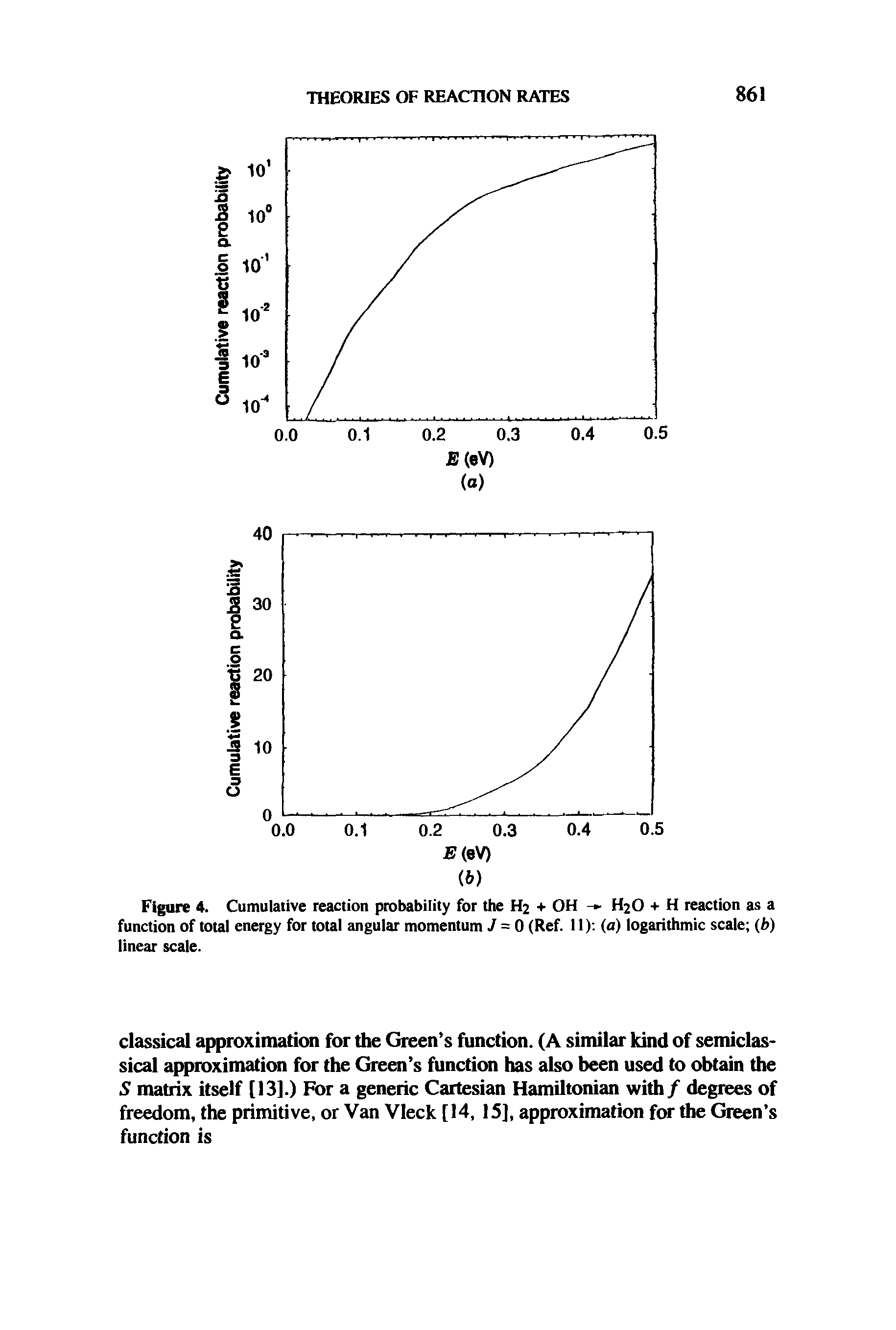 Figure 4. Cumulative reaction probability for the H2 + OH - H2O + H reaction as a function of total energy for total angular momentum 7 = 0 (Ref. 11) (a) logarithmic scale (b) linear scale.