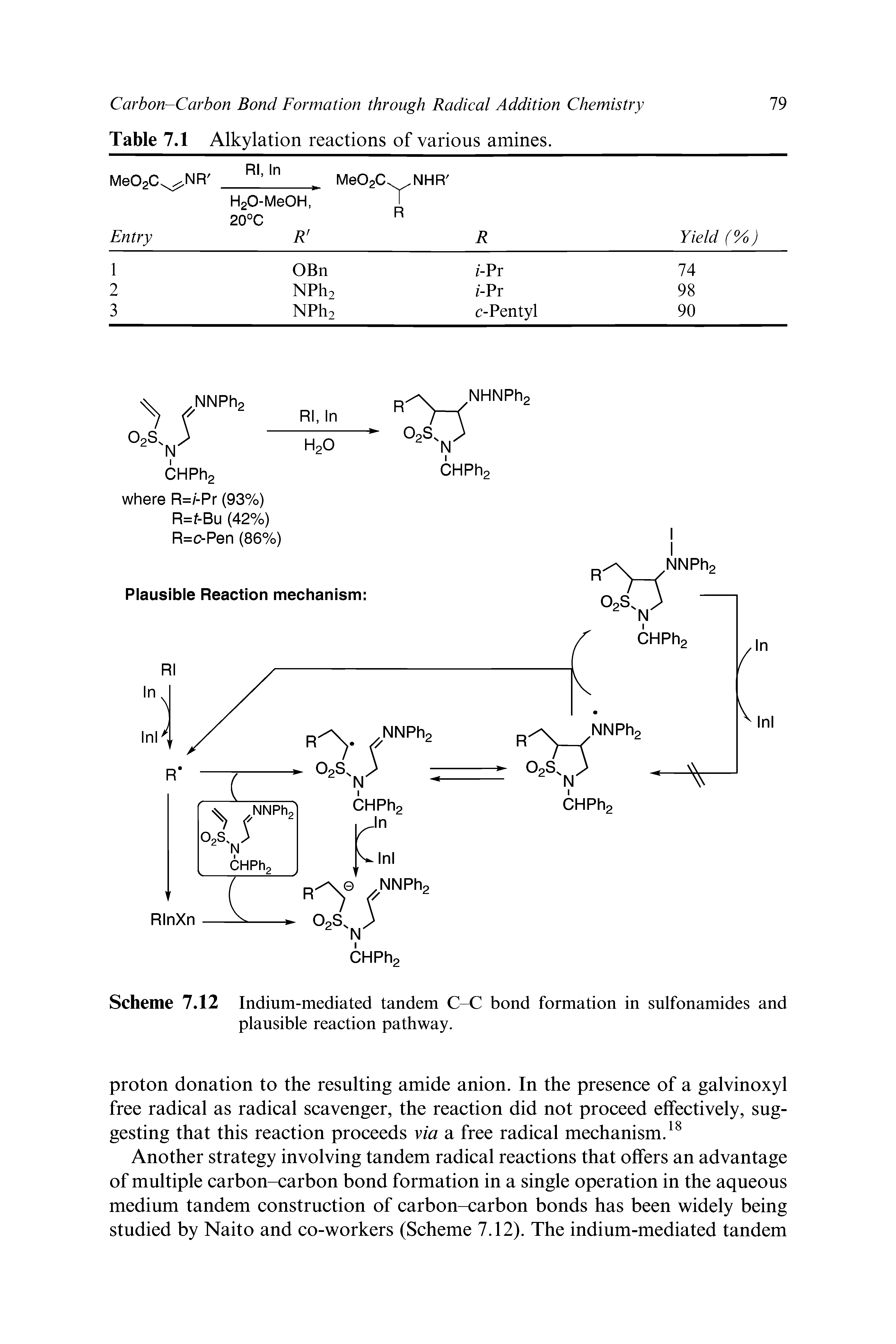 Scheme 7.12 Indium-mediated tandem C-C bond formation in sulfonamides and plausible reaction pathway.