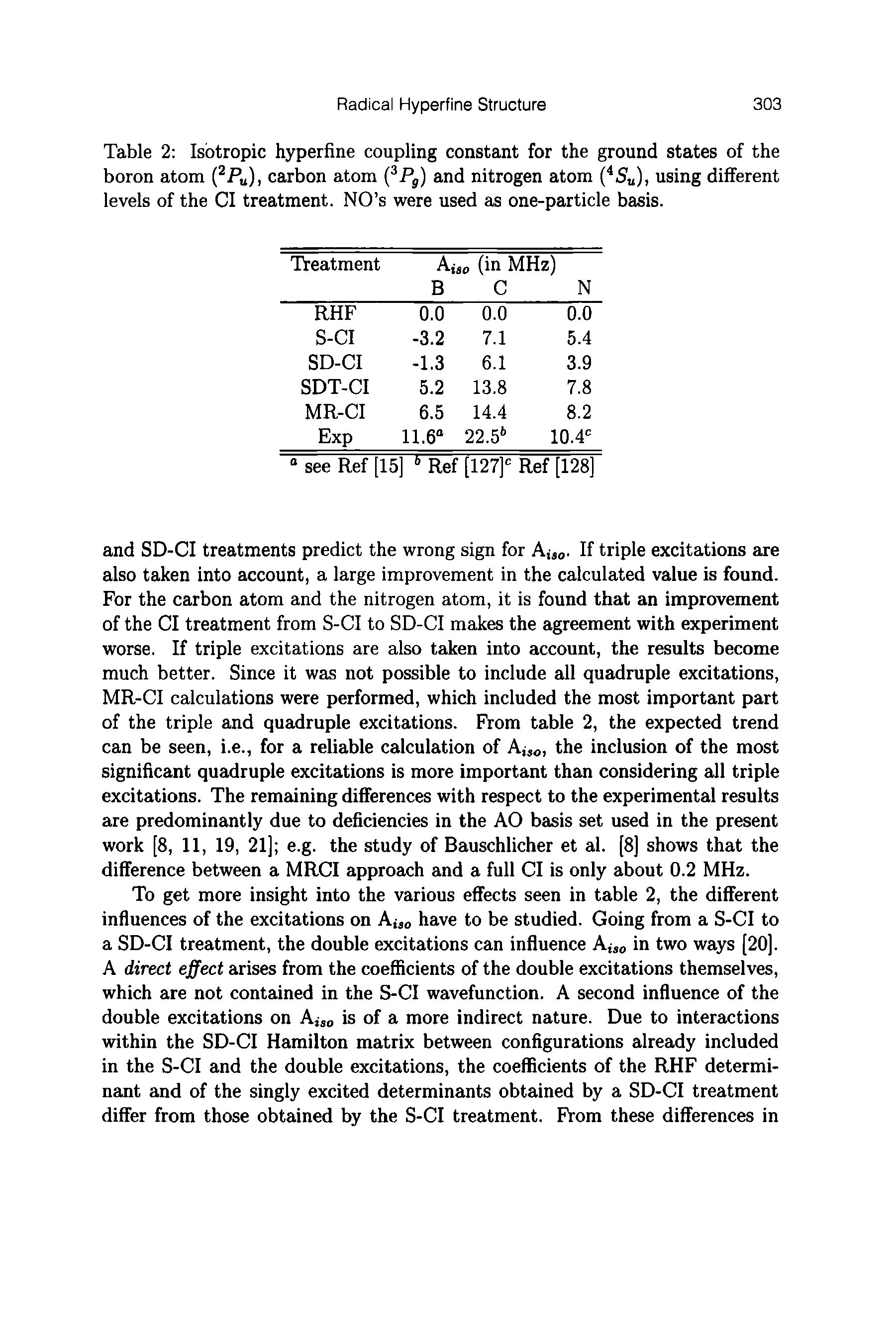 Table 2 Isotropic hyperfine coupling constant for the ground states of the boron atom (2PU), carbon atom (3Pg) and nitrogen atom (4S U), using different levels of the Cl treatment. NO s were used as one-particle basis.