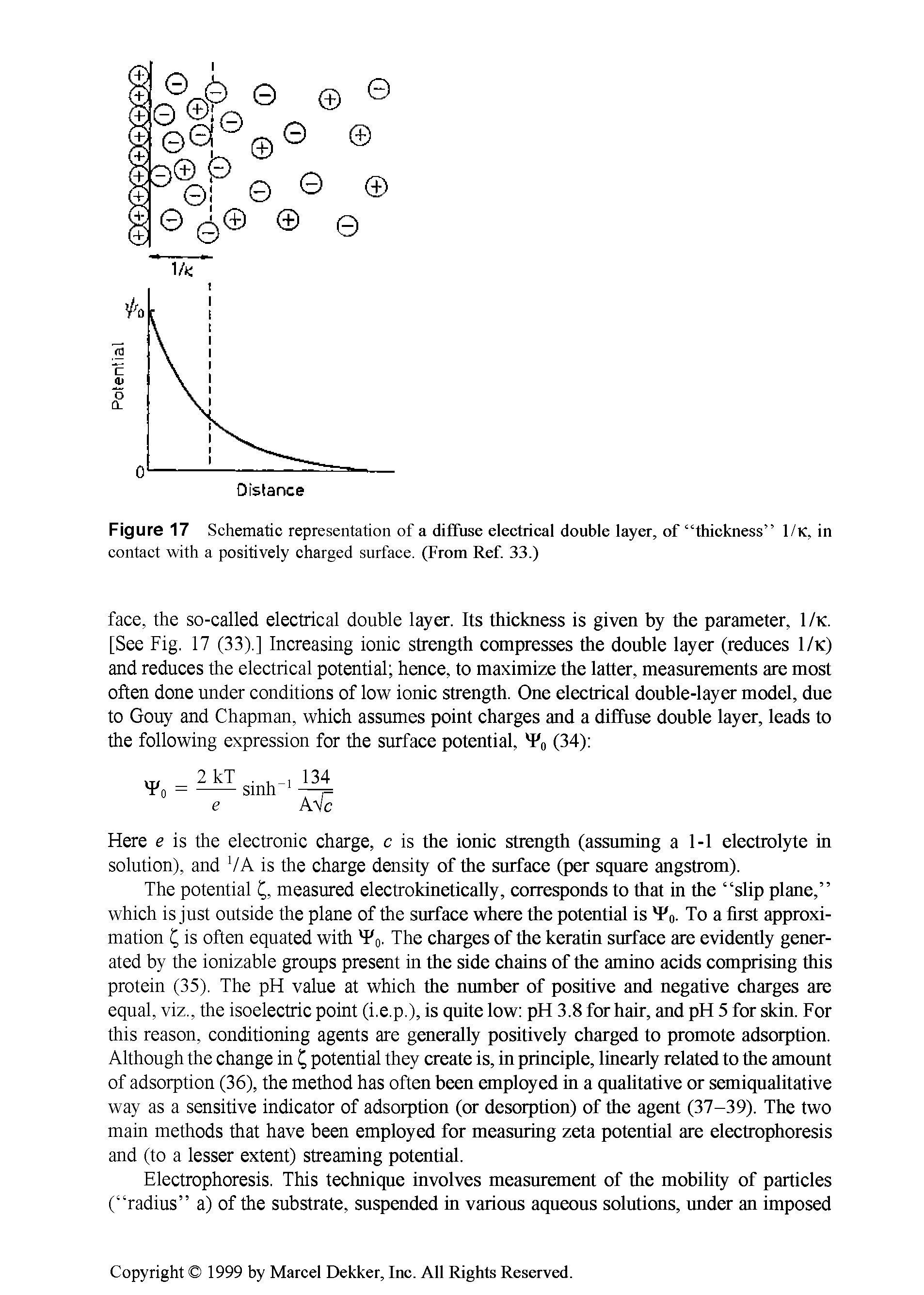 Figure 17 Schematic representation of a diffuse electrical double layer, of thickness 1/K, in contact with a positively charged surface. (From Ref. 33.)...