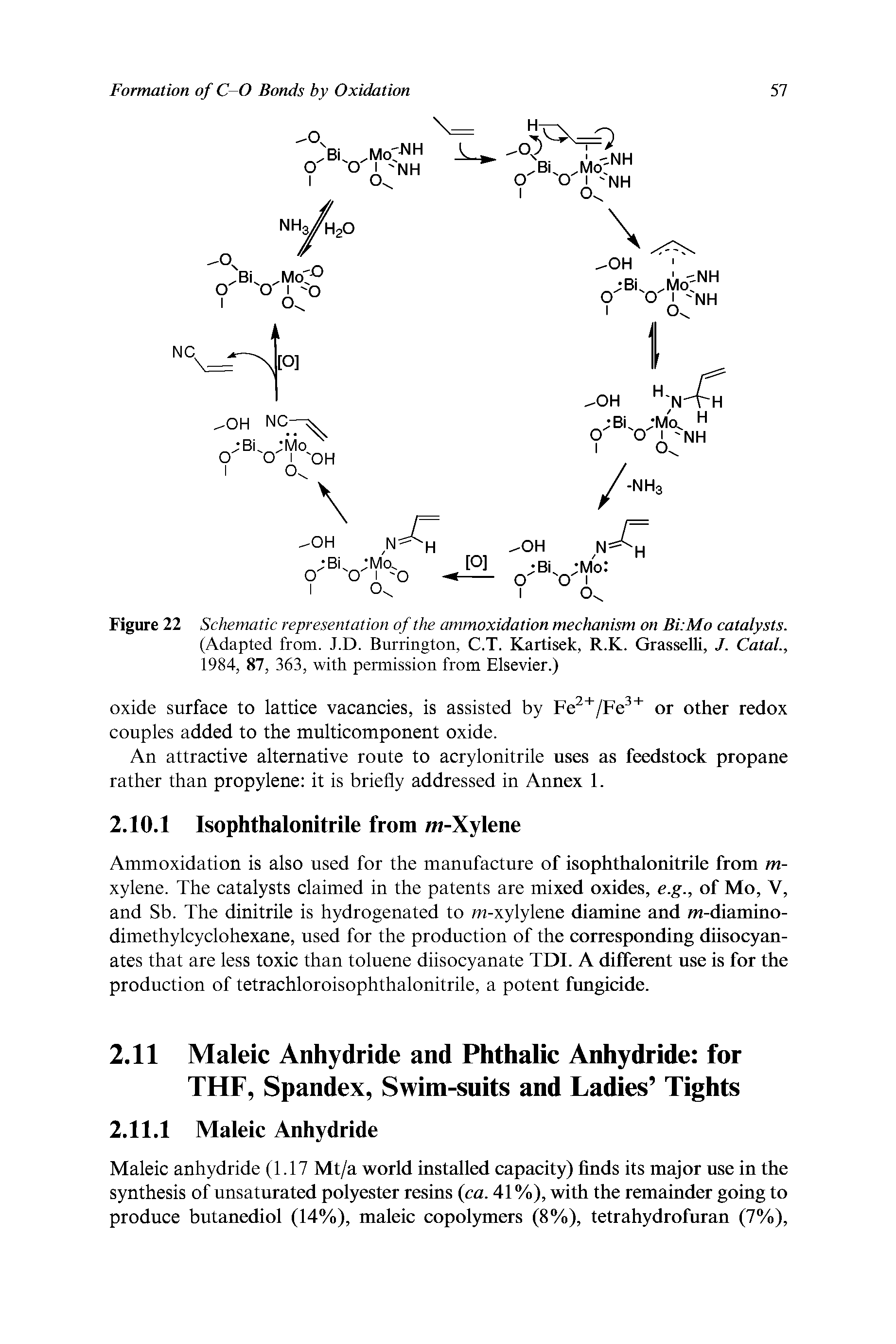 Figure 22 Schematic representation of the ammoxidation mechanism on Bi. Mo catalysts.