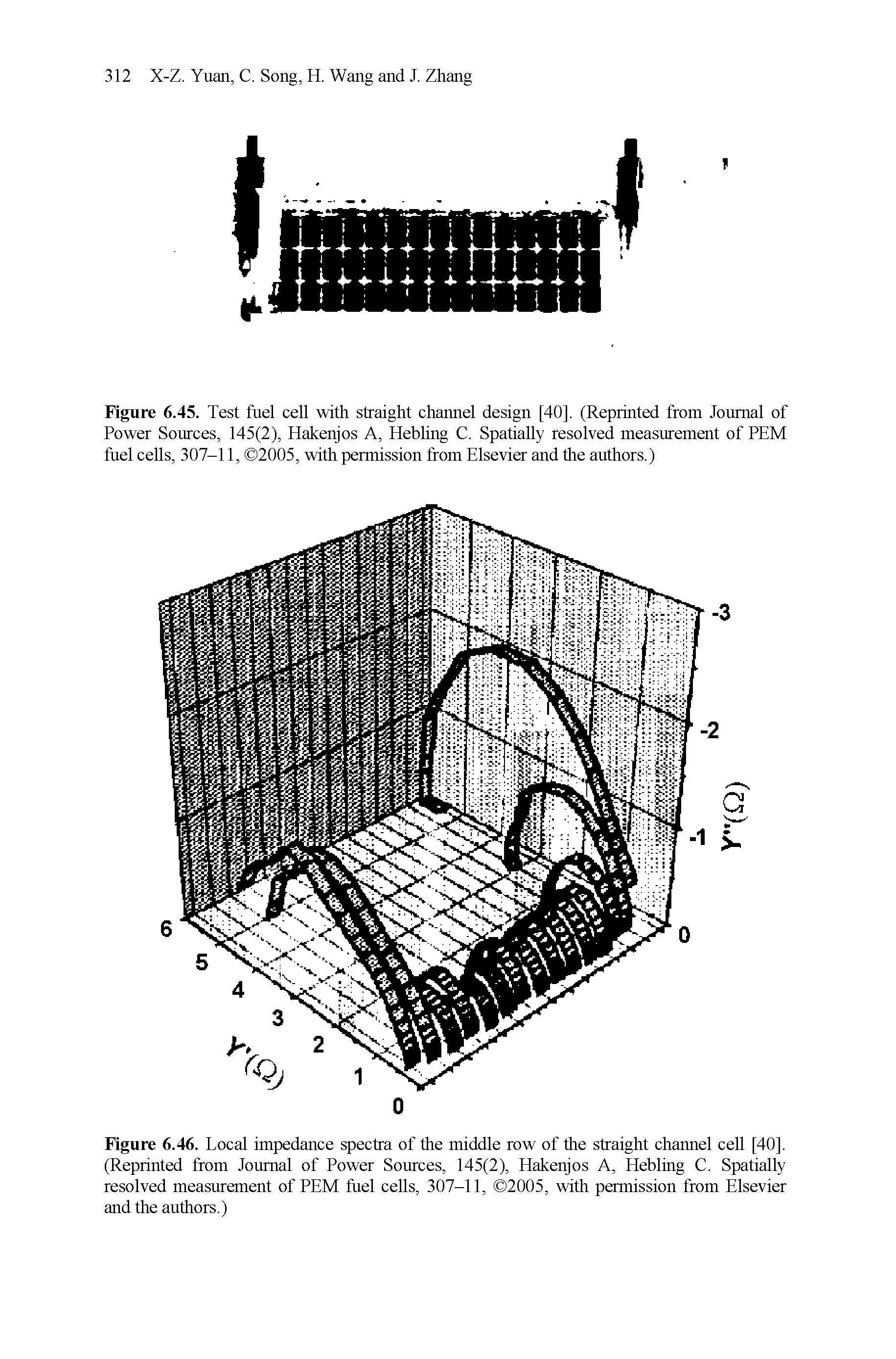 Figure 6.45. Test fuel cell with straight channel design [40], (Reprinted from Journal of Power Sources, 145(2), Hakenjos A, Hebling C. Spatially resolved measurement of PEM fuel cells, 307-11, 2005, with permission from Elsevier and the authors.)...