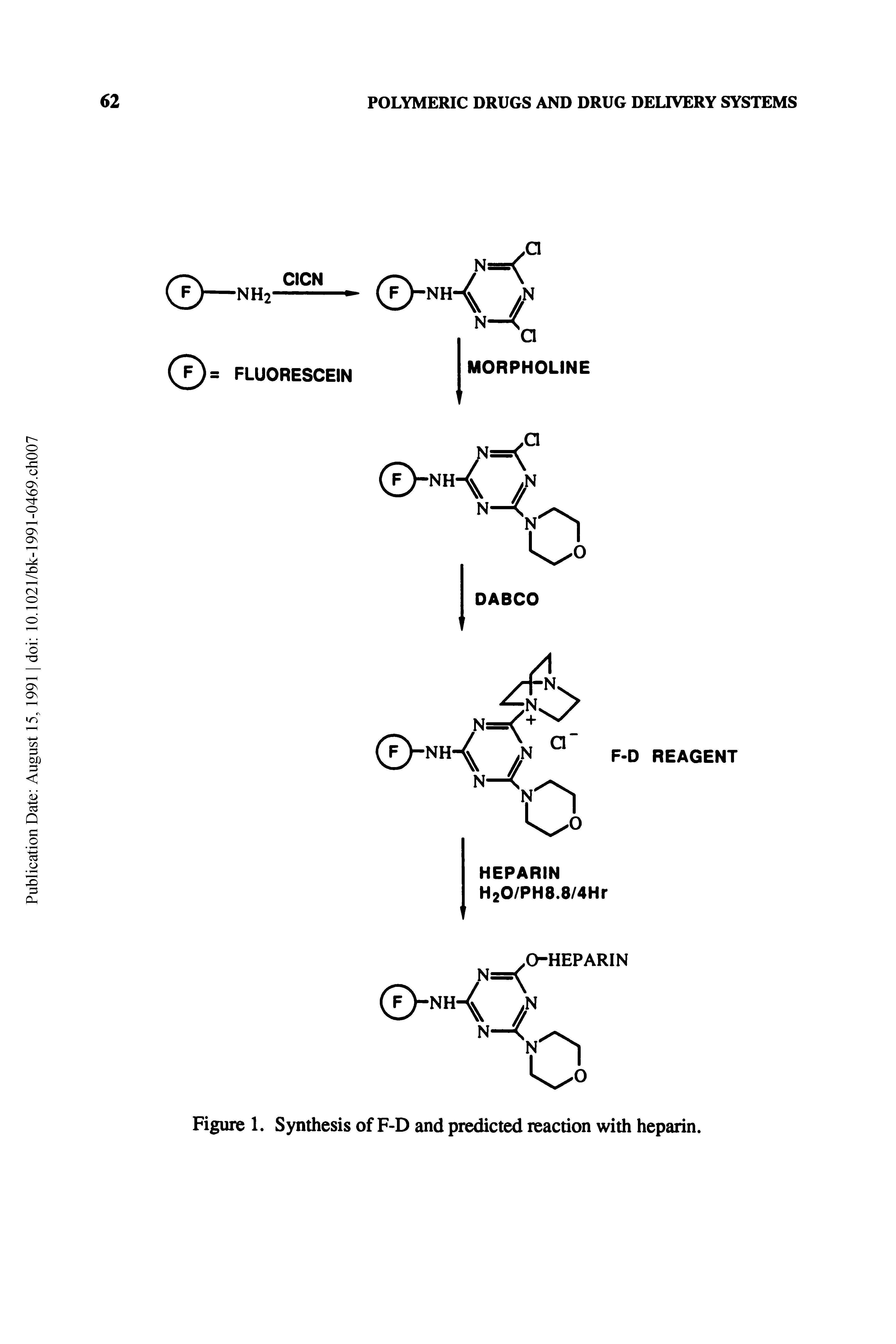 Figure 1. Synthesis of F-D and predicted reaction with heparin.