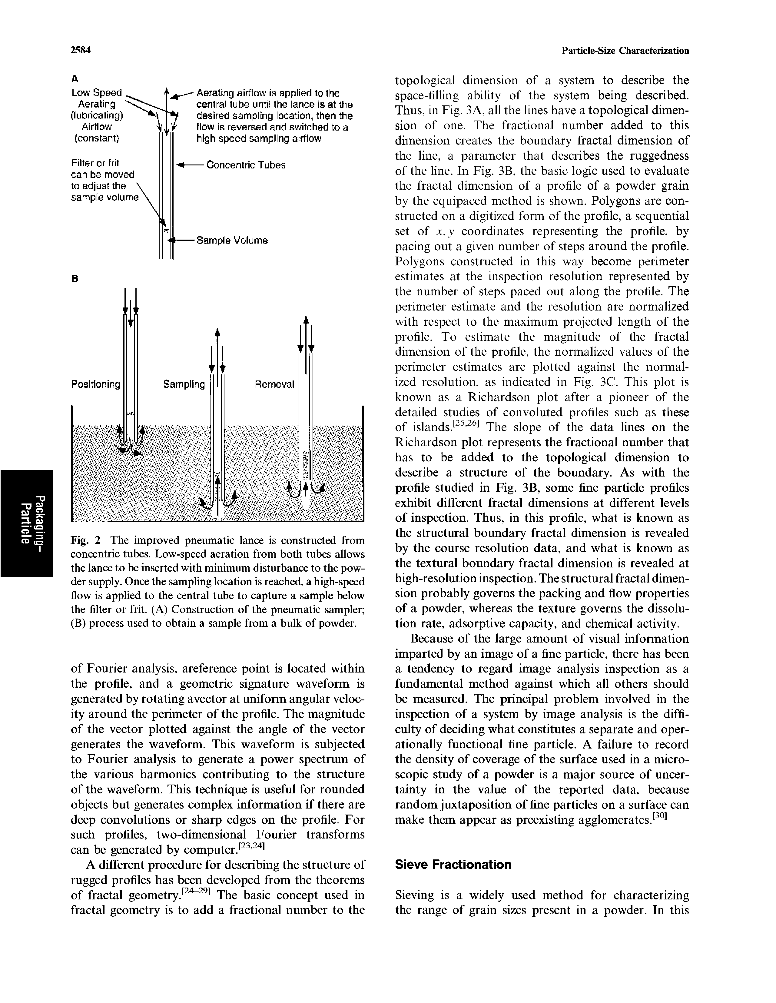 Fig. 2 The improved pneumatic lance is constructed from concentric tubes. Low-speed aeration from both tubes allows the lance to be inserted with minimum disturbance to the powder supply. Once the sampling location is reached, a high-speed flow is applied to the central tube to capture a sample below the filter or frit. (A) Construction of the pneumatic sampler (B) process used to obtain a sample from a bulk of powder.