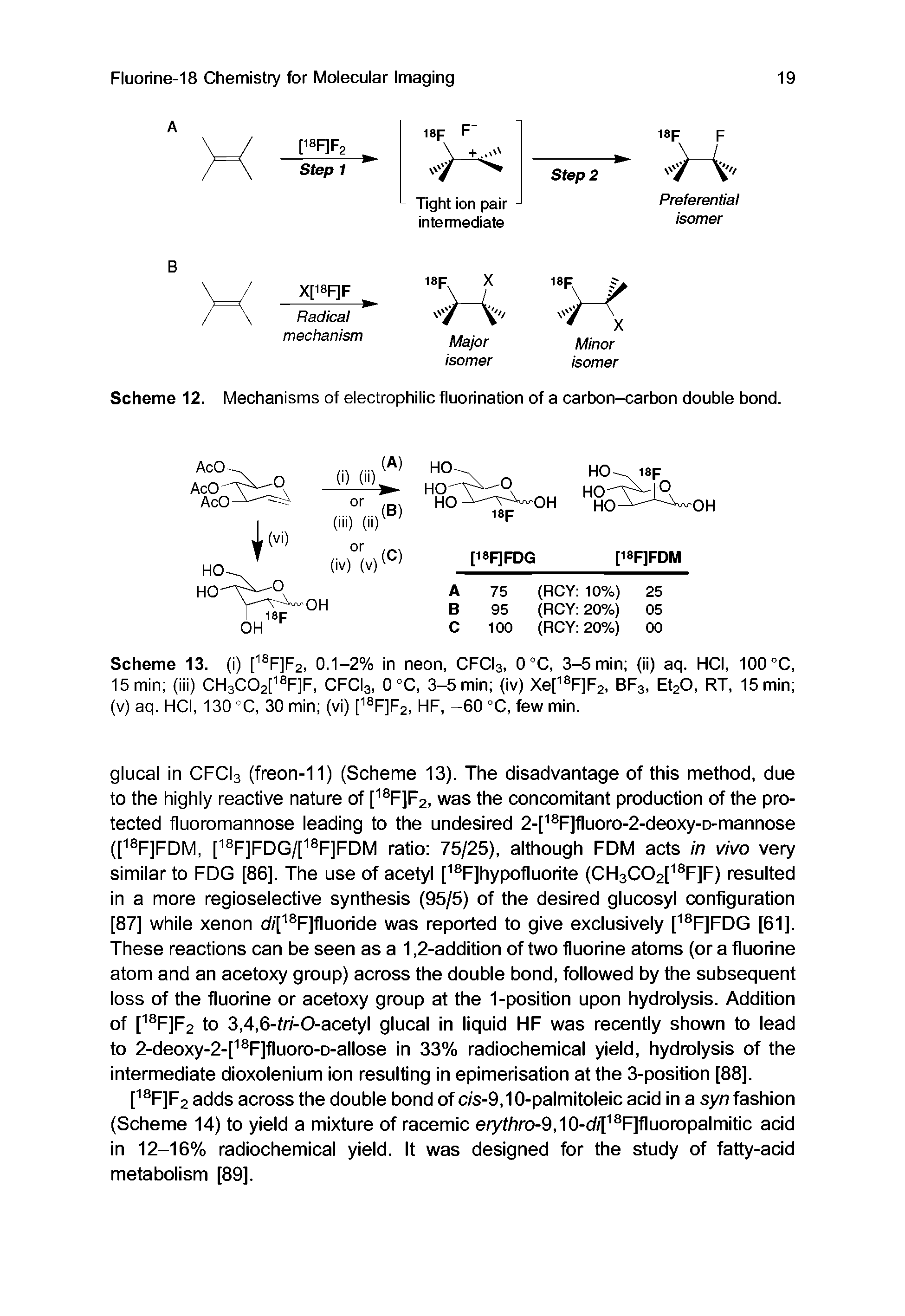 Scheme 12. Mechanisms of electrophilic fluorination of a carbon-carbon double bond.