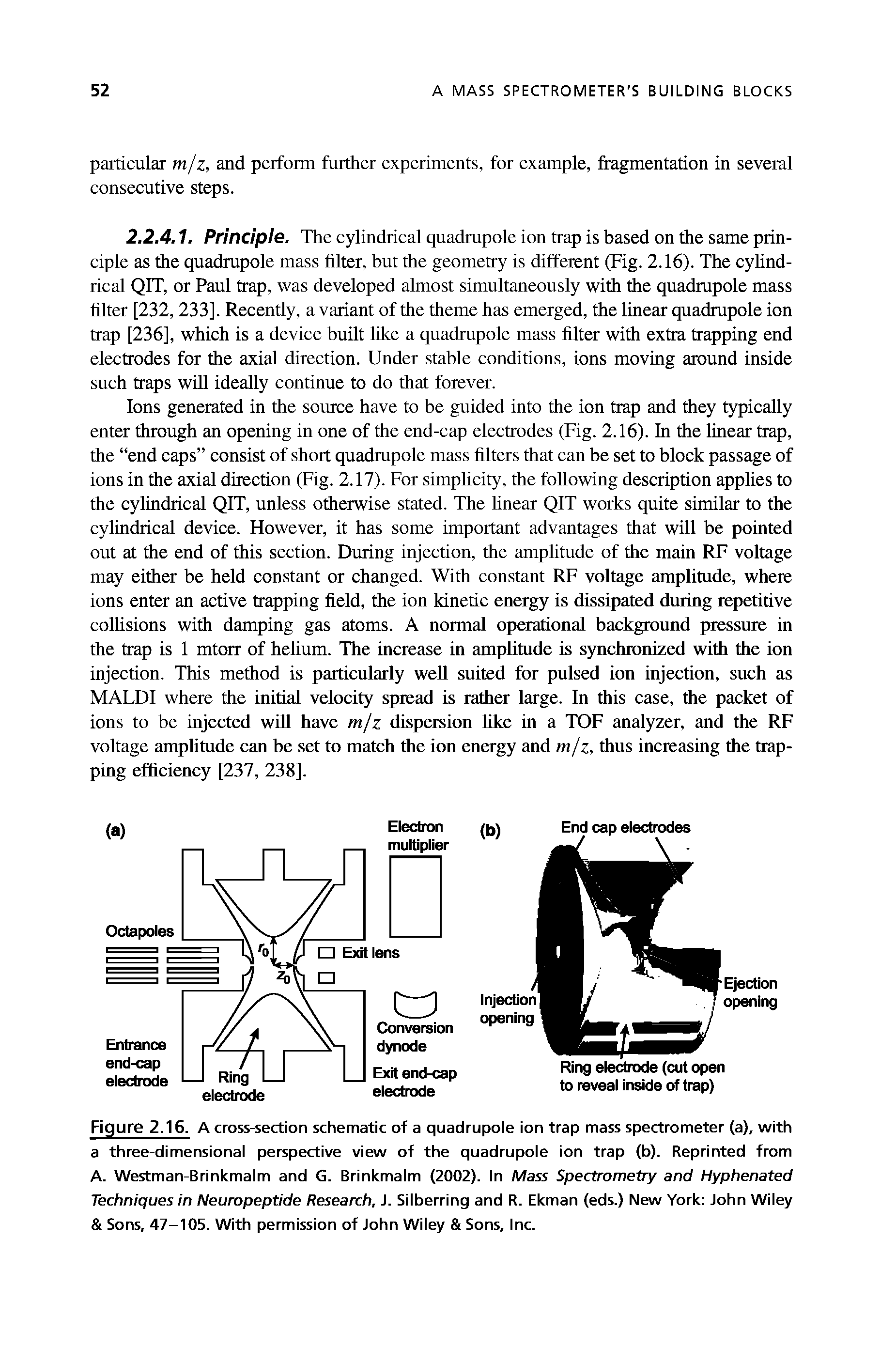 Figure 2.16. A cross-section schematic of a quadrupole ion trap mass spectrometer (a), with a three-dimensional perspective view of the quadrupole ion trap (b). Reprinted from A. Westman-Brinkmalm and G. Brinkmalm (2002). In Mass Spectrometry and Hyphenated Techniques in Neuropeptide Research, J. Silberring and R. Ekman (eds.) New York John Wiley Sons, 47-105. With permission of John Wiley Sons, Inc.