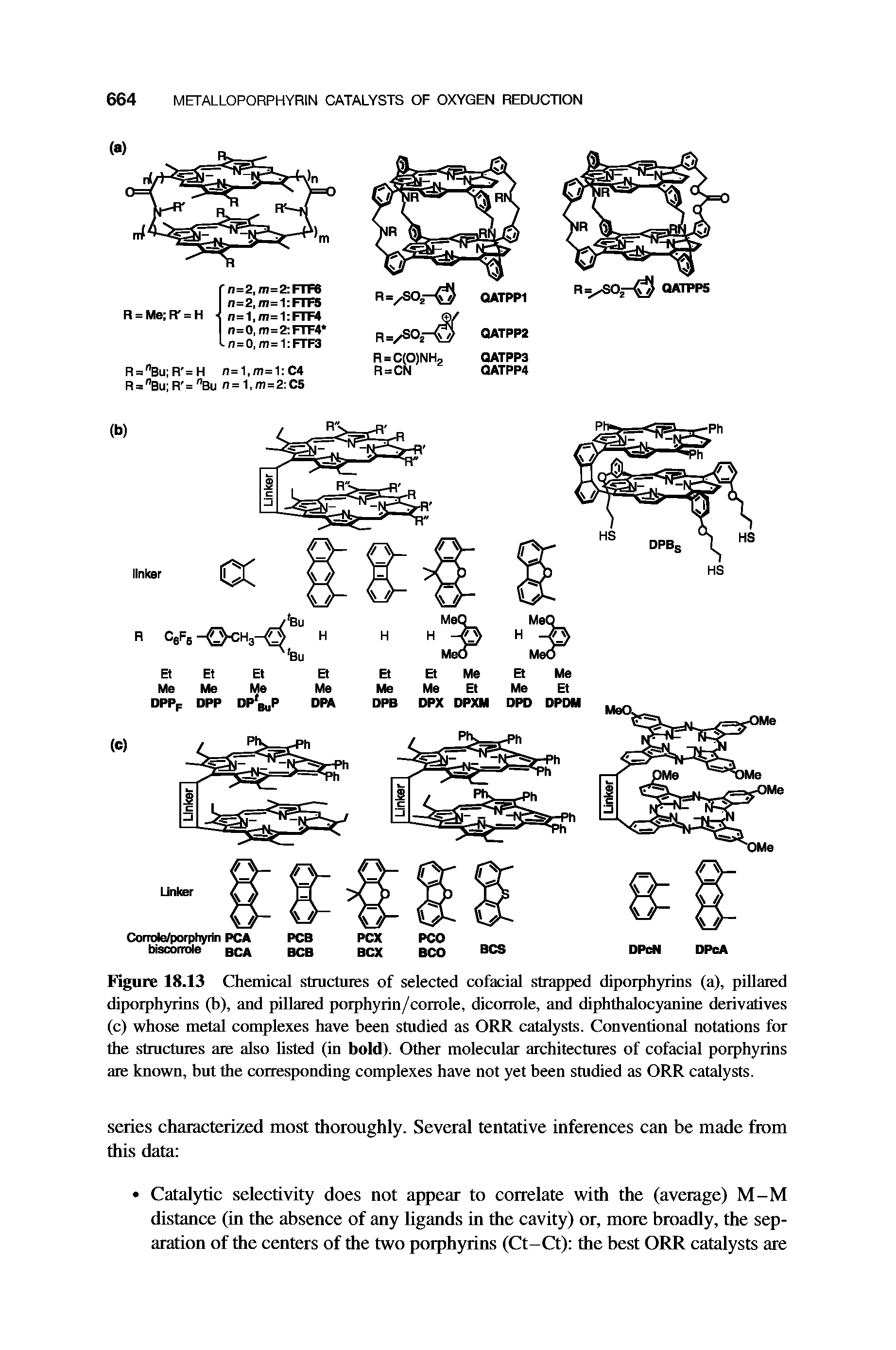 Figure 18.13 Chemical structures of selected cofacial strapped diporphyrins (a), pillared diporphyrins (h), and pillared porphyrin/corrole, dicorrole, and diphthalocyanine derivatives (c) whose metal complexes have heen studied as ORR catalysts. Conventional notations for the structures are also hsted (in bold). Other molecular architectures of cofacial porphyrins are known, hut the corresponding complexes have not yet been studied as ORR catalysts.