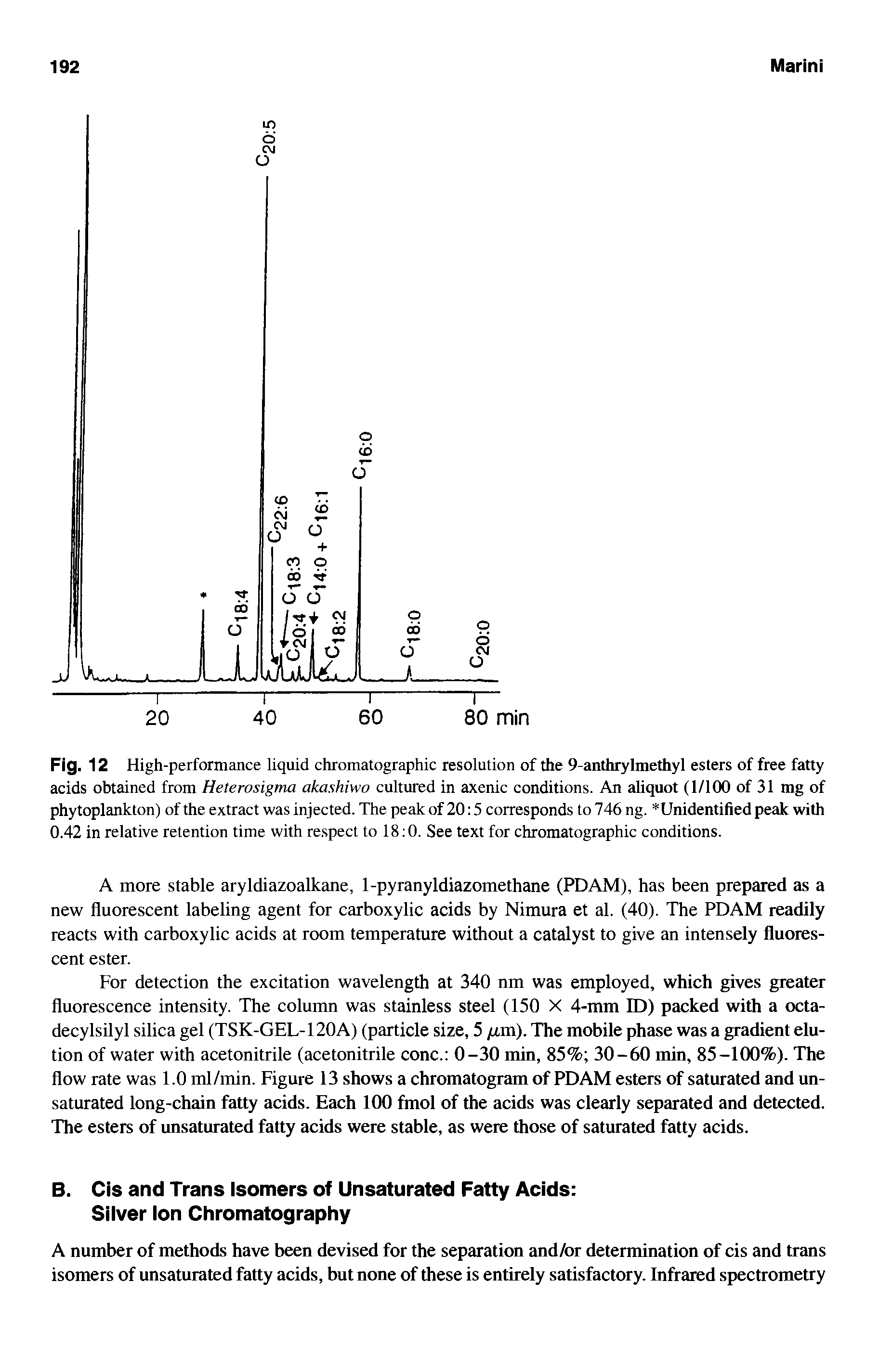 Fig. 12 High-performance liquid chromatographic resolution of the 9-anthrylmethyl esters of free fatty acids obtained from Heterosigma akashiwo cultured in axenic conditions. An aliquot (1/100 of 31 mg of phytoplankton) of the extract was injected. The peak of 20 5 corresponds to 746 ng. Unidentified peak with 0.42 in relative retention time with respect to 18 0. See text for chromatographic conditions.
