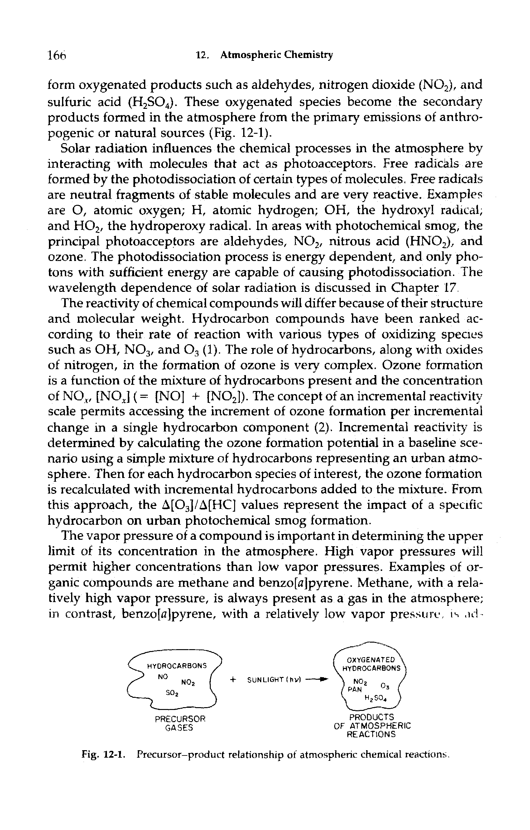 Fig. 12-1. Precursor-product relationship of atmospheric chemical reactions.