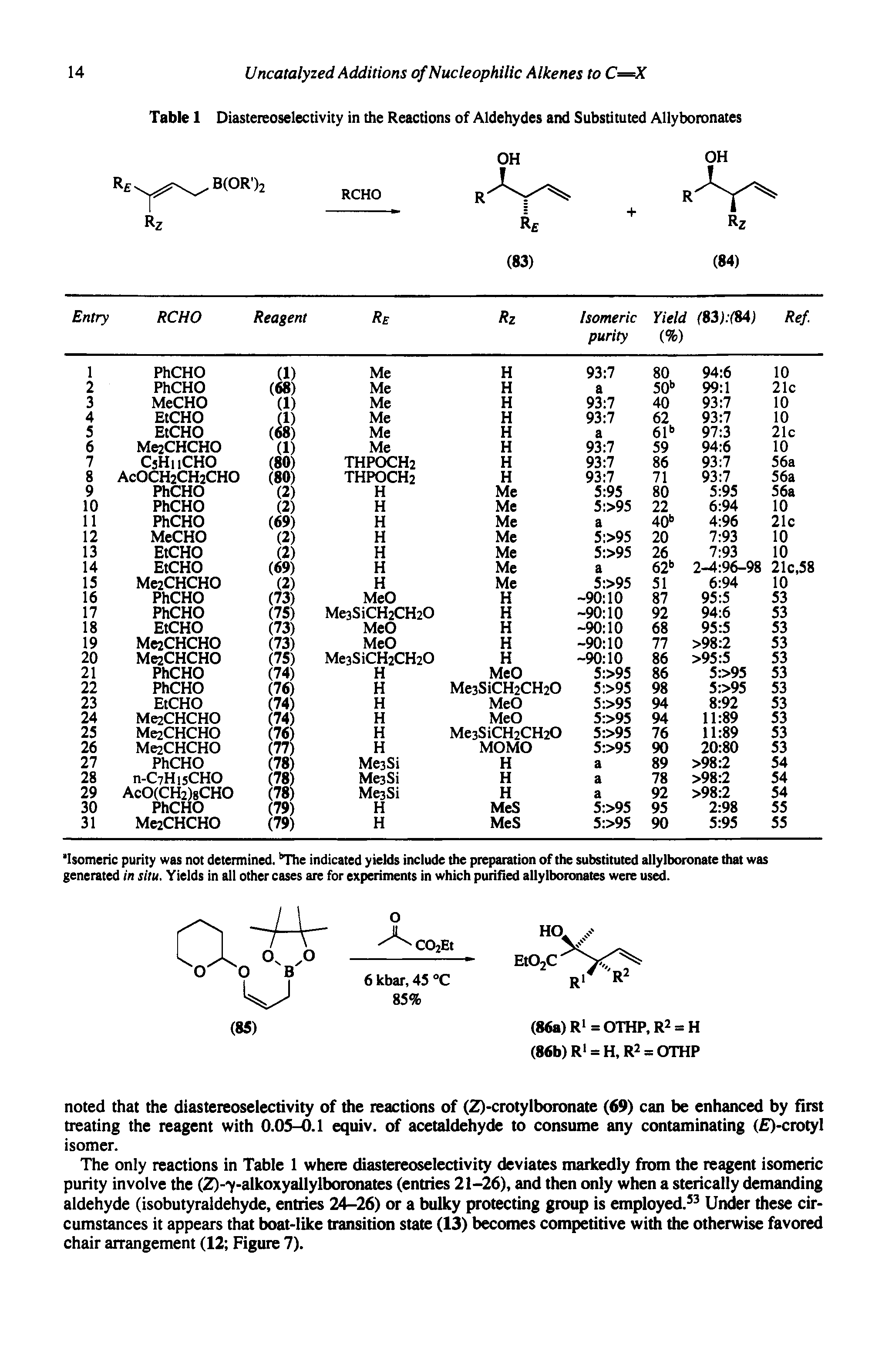Table 1 Diastereoselectivity in the Reactions of Aldehydes and Substituted Allyboronates...
