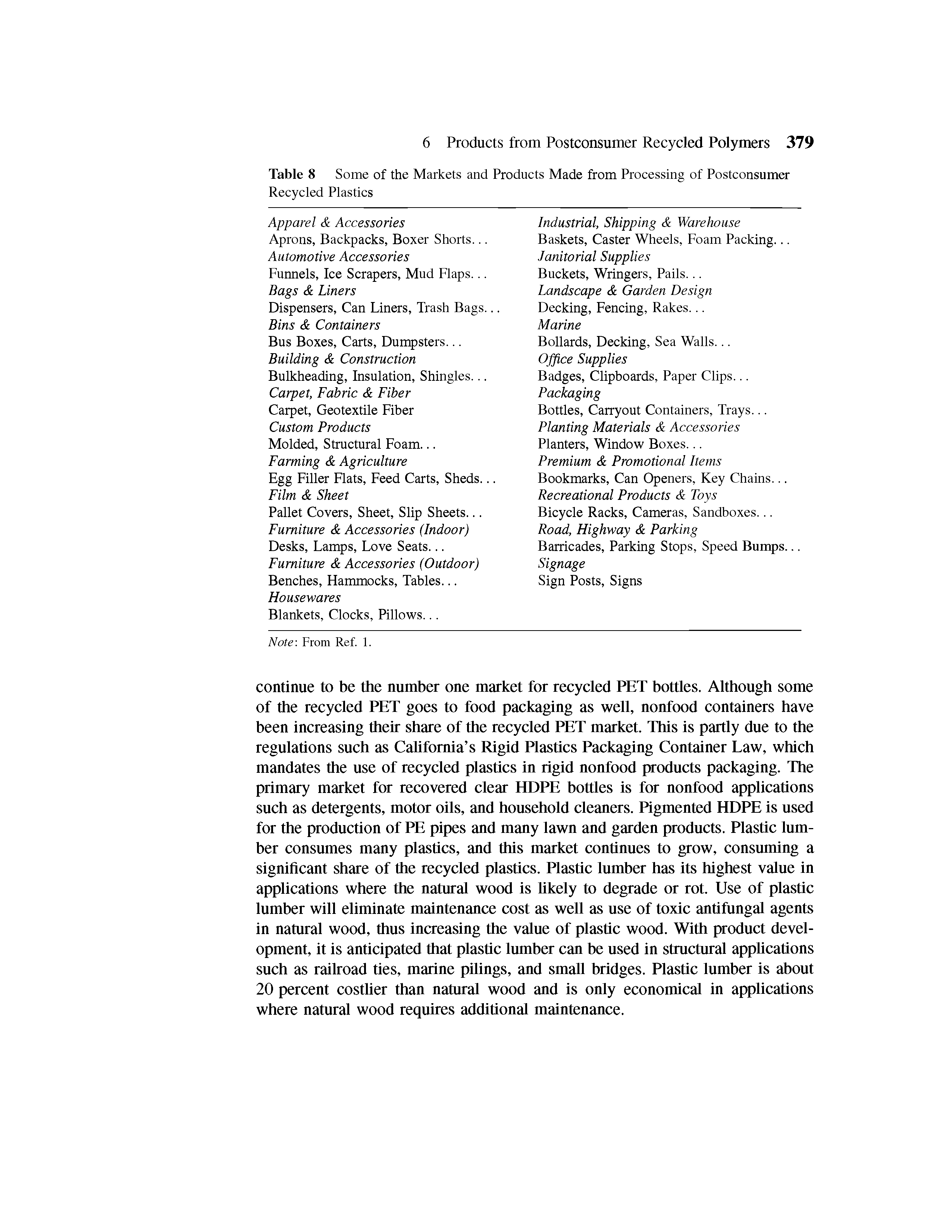 Table 8 Some of the Markets and Products Made from Processing of Postconsumer Recycled Plastics...