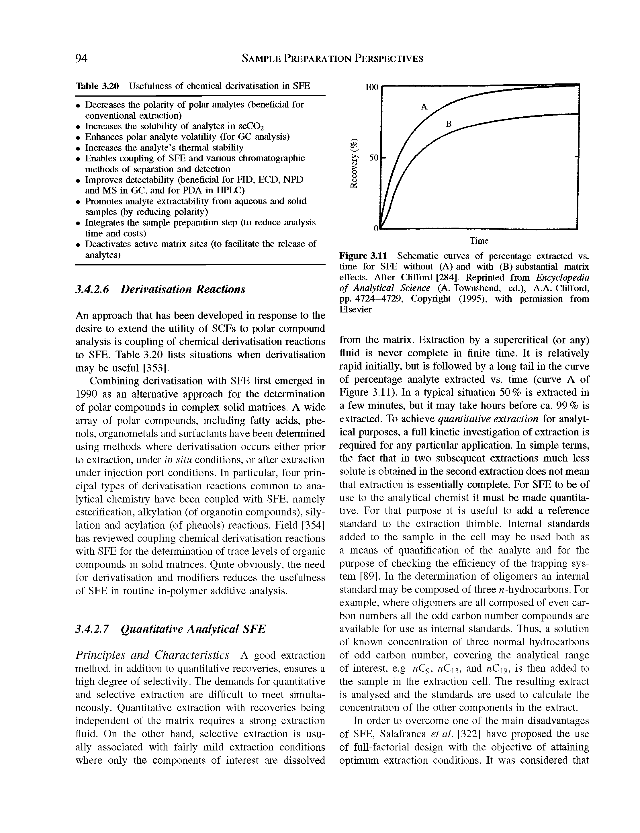 Figure 3.11 Schematic curves of percentage extracted vs. time for SFE without (A) and with (B) substantial matrix effects. After Clifford [284], Reprinted from Encyclopedia of Analytical Science (A. Townshend, ed.), A.A. Clifford, pp. 4724-4729, Copyright (1995), with permission from Elsevier...