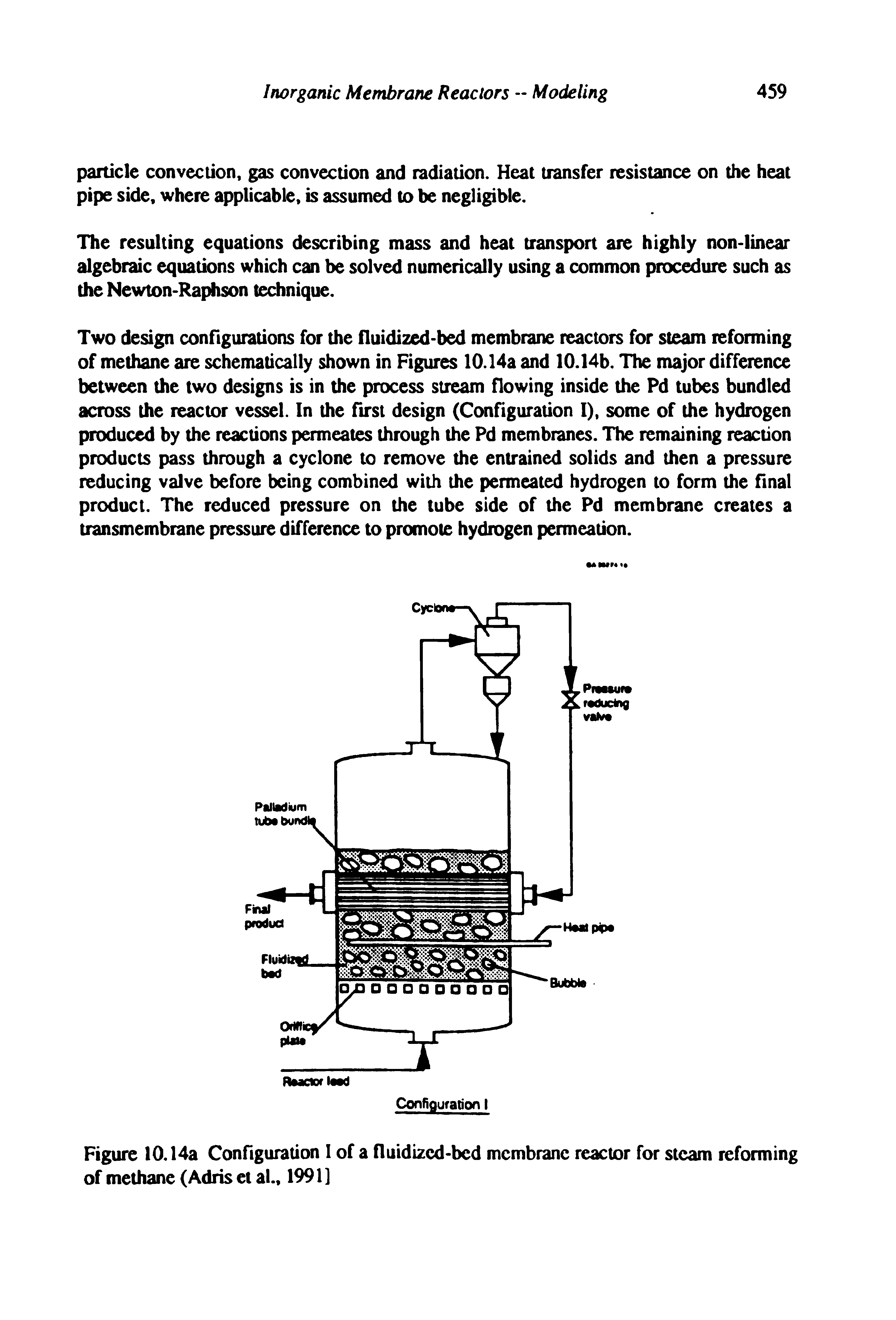 Figure 10.14a Configuration I of a nuidizcd-bed membrane reactor for steam reforming of methane (Adris el al., 1991]...