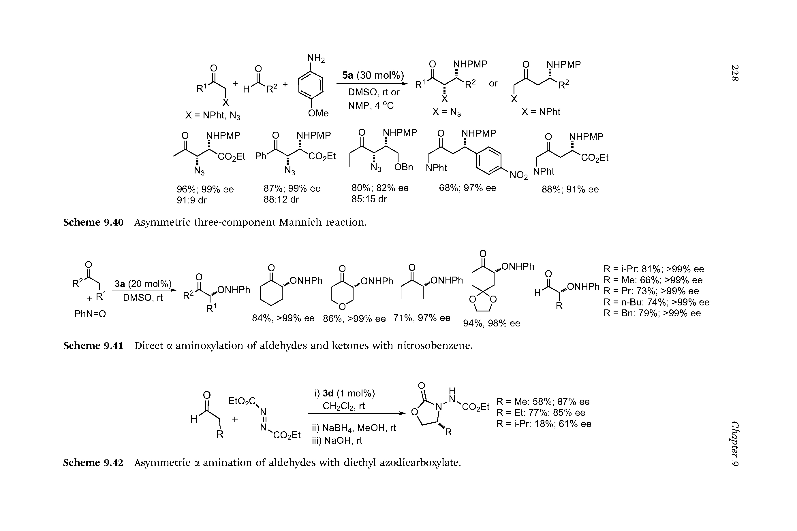 Scheme 9.41 Direct a-aminoxylation of aldehydes and ketones with nitrosobenzene.