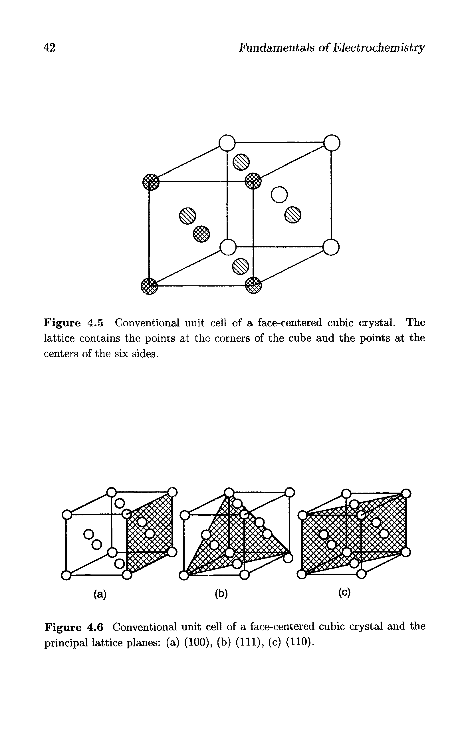 Figure 4.5 Conventional unit cell of a face-centered cubic crystal. The lattice contains the points at the corners of the cube and the points at the centers of the six sides.