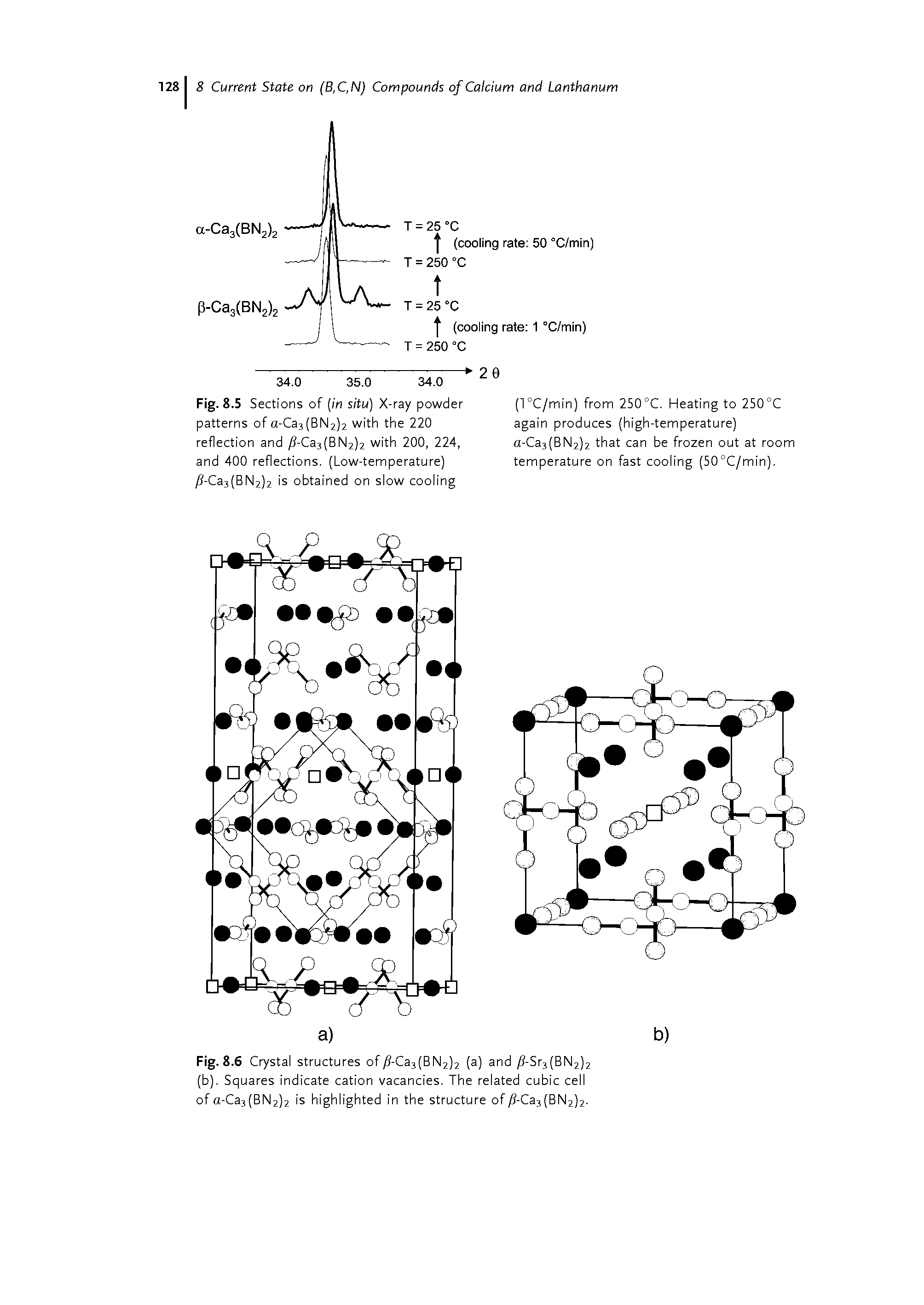 Fig. 8.6 Crystal structures of -Ca3(BN2)2 (s) snd -Sr3(BN2)2 (b). Squares indicate cation vacancies. The related cubic cell of a-Ca3(BN2)2 is highlighted in the structure ofy -Ca3(BN2)2-...