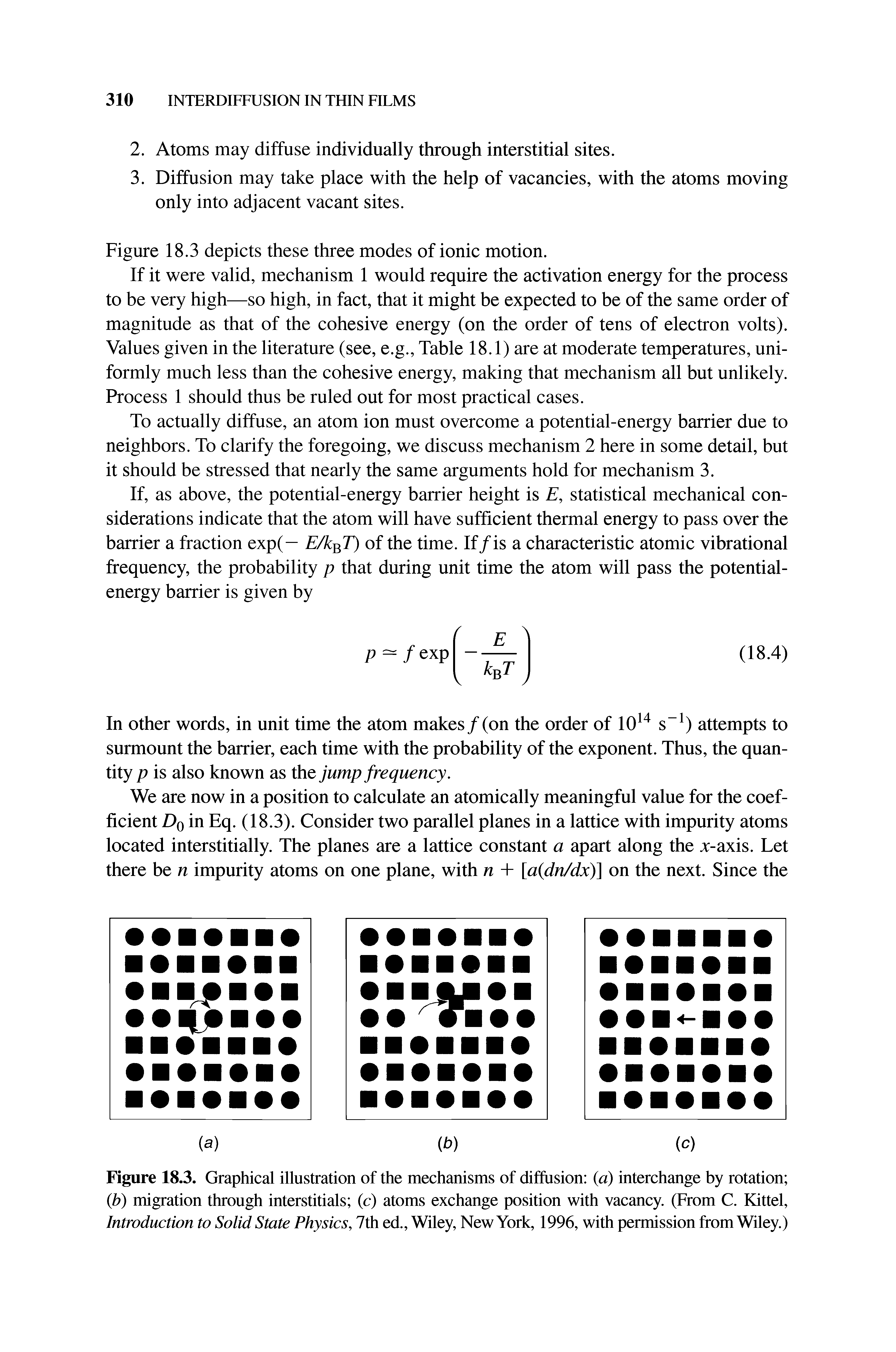 Figure 18.3. Graphical illustration of the mechanisms of diffusion a) interchange by rotation b) migration through interstitials (c) atoms exchange position with vacancy. (From C. Kittel, Introduction to Solid State Physics, 7th ed., Wiley, New York, 1996, with permission from Wiley.)...