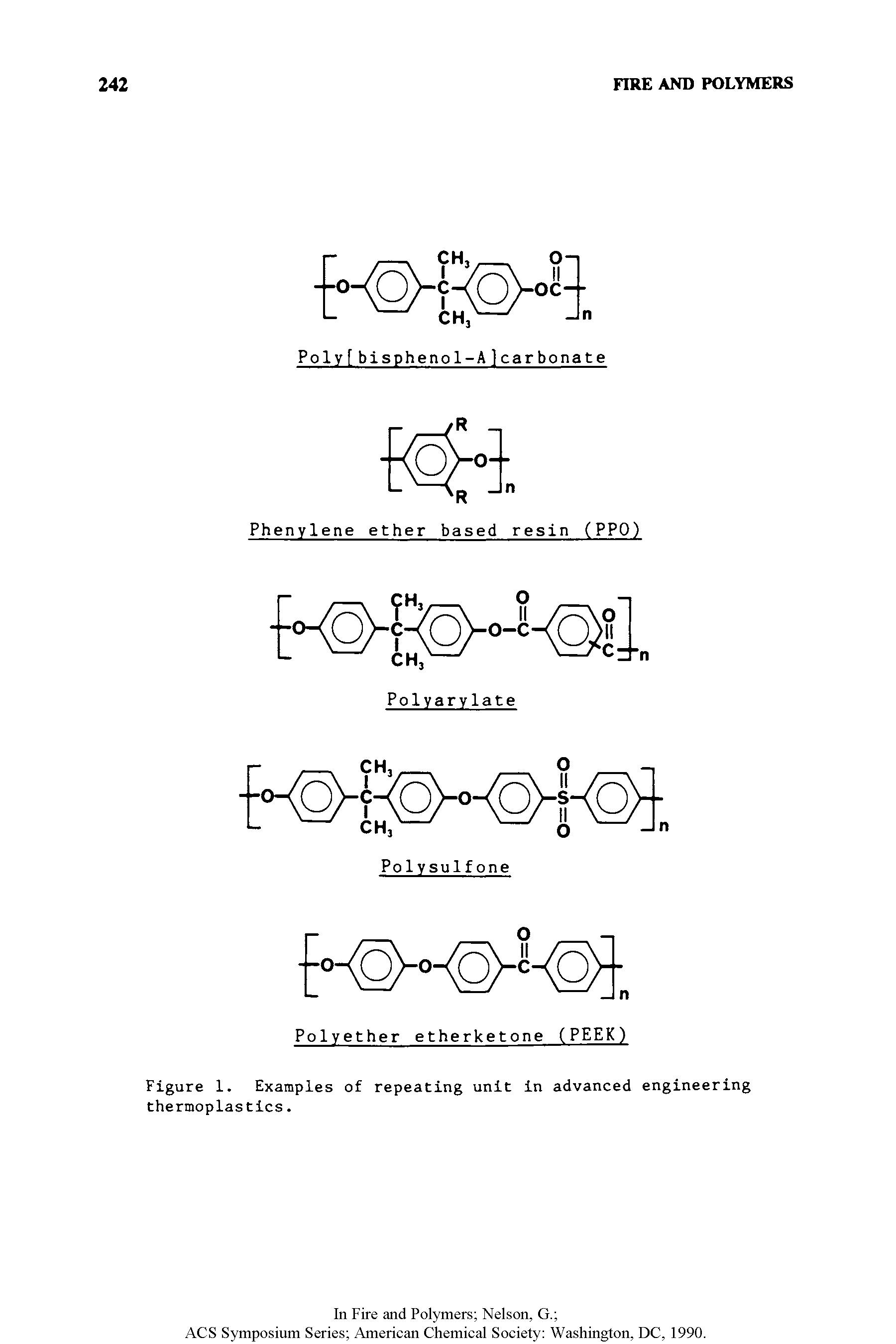 Figure 1. Examples of repeating unit in advanced engineering thermoplastics.