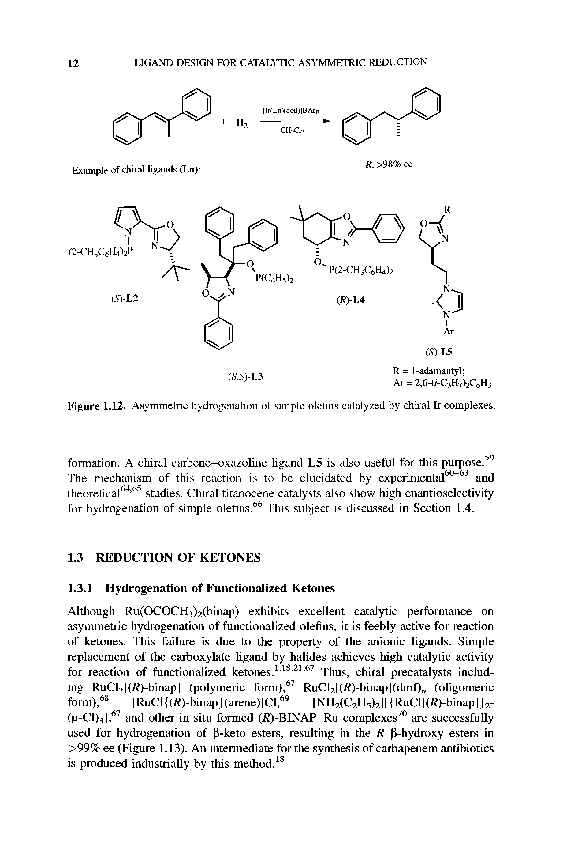 Figure 1.12. Asymmetric hydrogenation of simple olefins catalyzed by chiral Ir complexes.