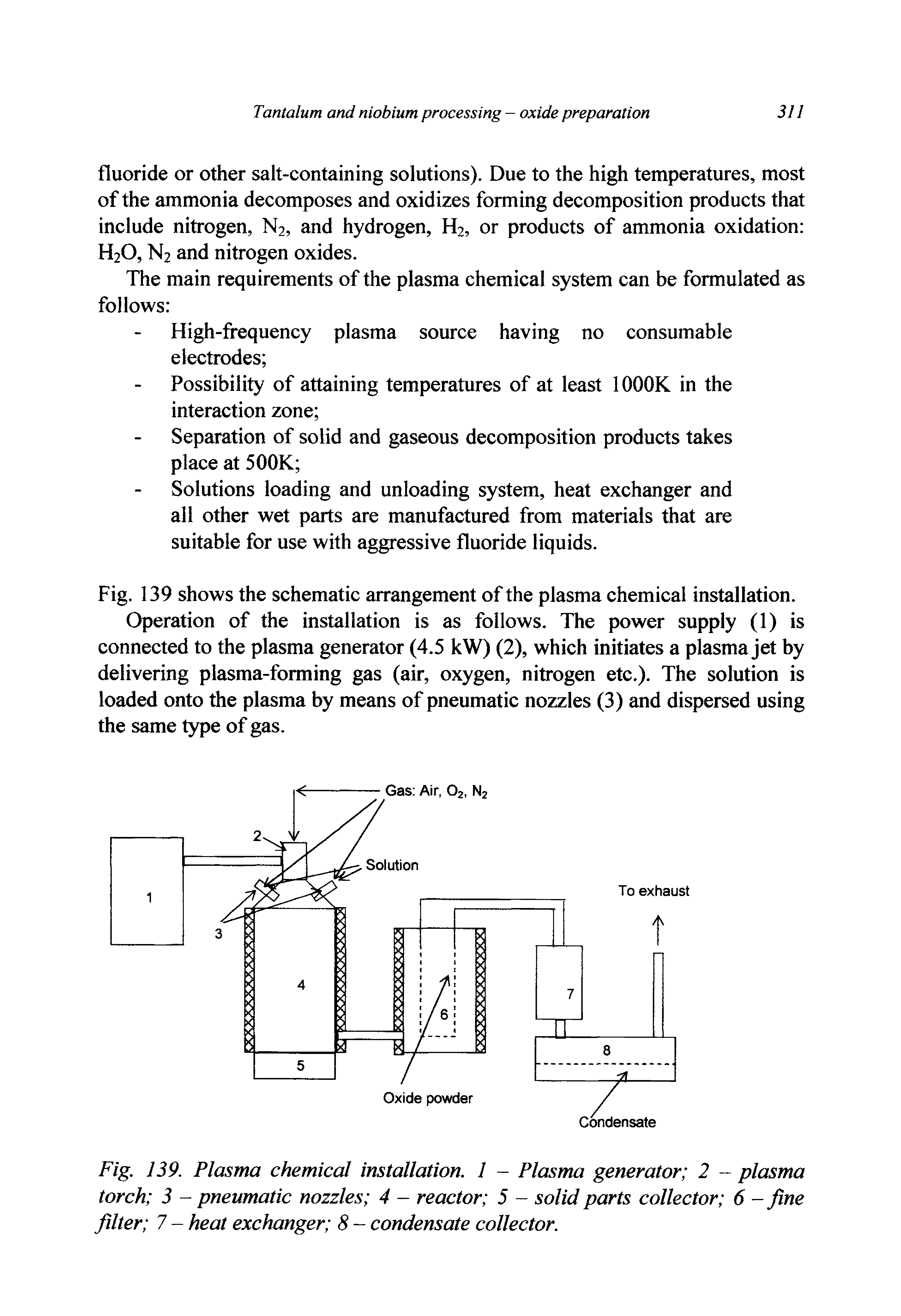 Fig. 139. Plasma chemical installation. 1 - Plasma generator 2 — plasma torch 3 - pneumatic nozzles 4 — reactor 5 - solid parts collector 6 — fine filter 7 - heat exchanger 8 - condensate collector.