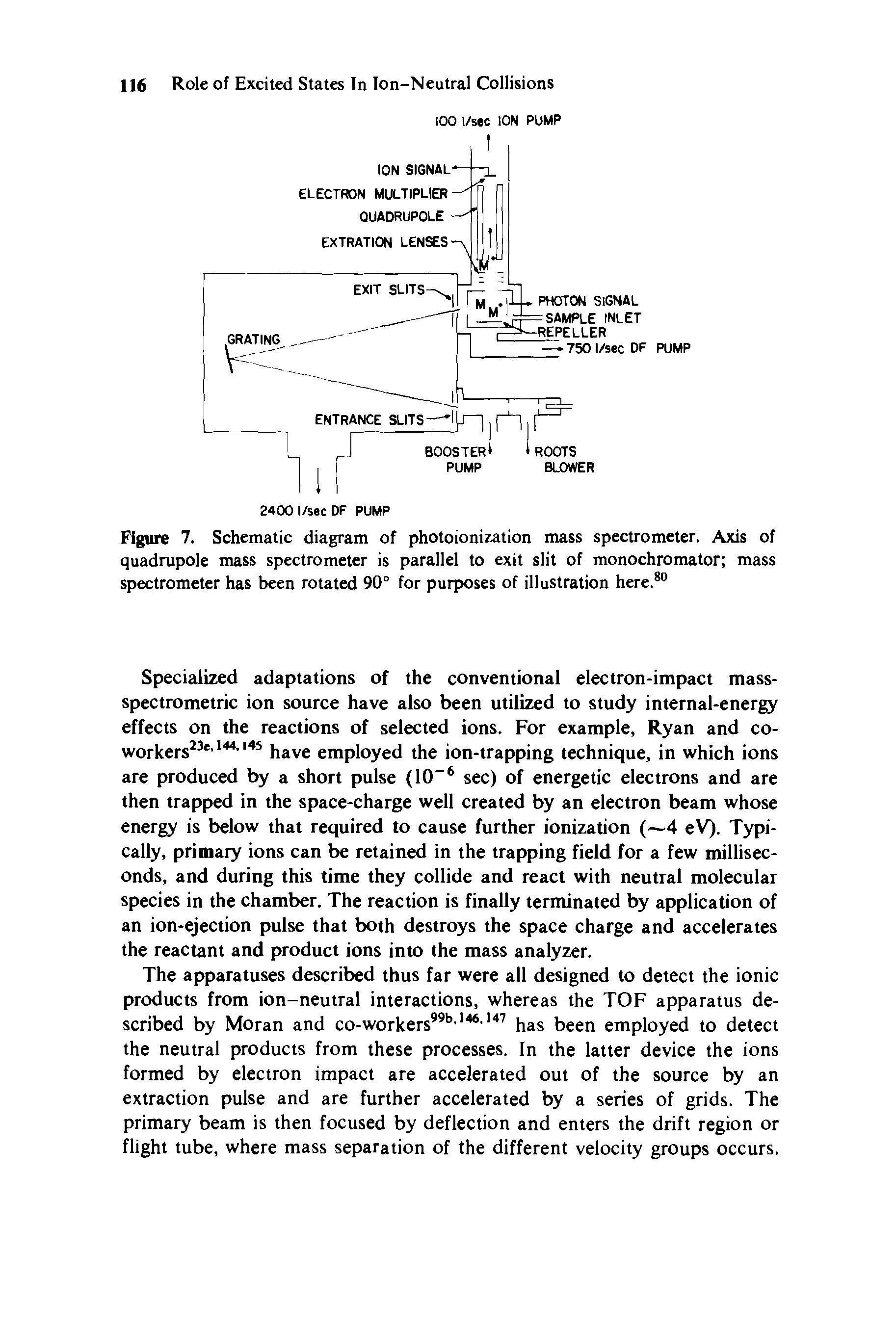 Figure 7. Schematic diagram of photoionization mass spectrometer. Axis of quadrupole mass spectrometer is parallel to exit slit of monochromator mass spectrometer has been rotated 90° for purposes of illustration here.80...