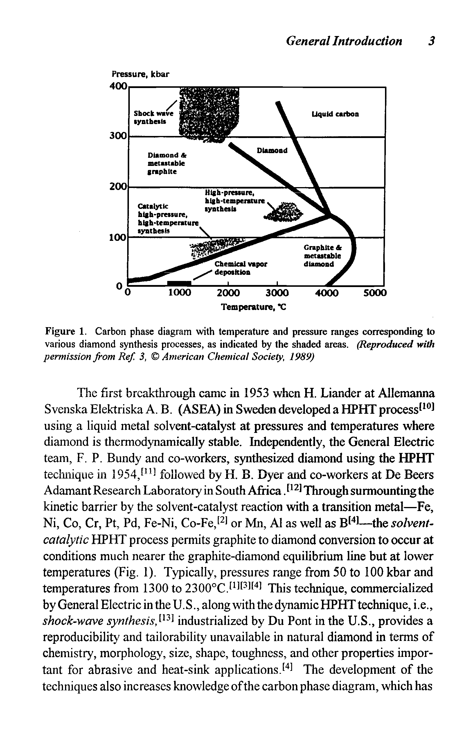 Figure 1. Carbon phase diagram with temperature and pressure ranges corresponding to various diamond synthesis processes, as indicated by the shaded areas. (Reproduced with permission from Ref 3, American Chemical Society, 1989)...