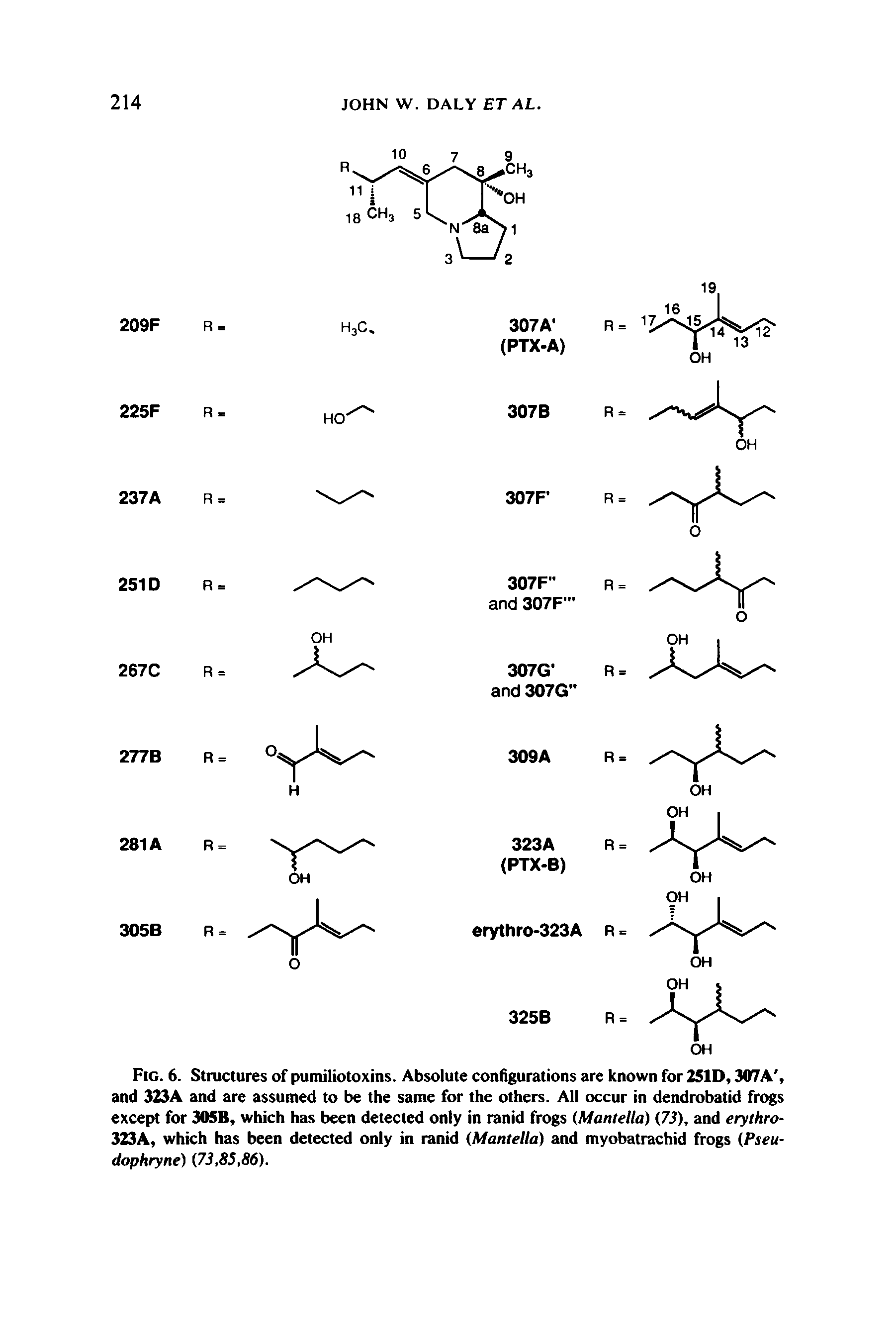 Fig. 6. Structures of pumiliotoxins. Absolute configurations are known for 251D, 307A, and 323A and are assumed to be the same for the others. All occur in dendrobatid frogs except for 3QSB, which has been delected only in ranid frogs (Mantella) (73), and eryihro-323A, which has been detected only in ranid (Mantella) and myobatrachid frogs (Pseu-dophryne) (73,85,86).