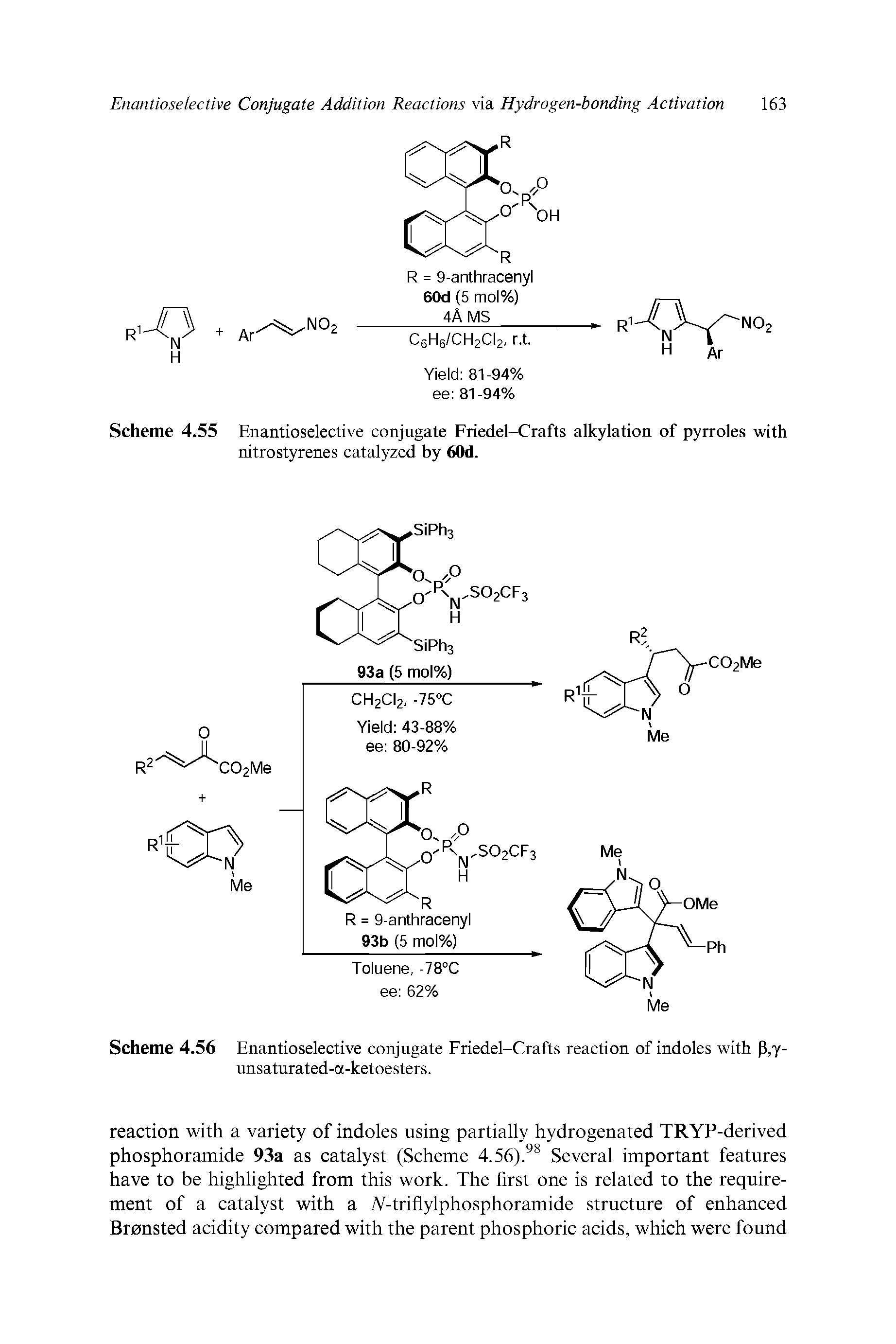 Scheme 4.55 Enantioselective conjugate Friedel-Crafts alkylation of pyrroles with nitrostyrenes catalyzed by 60d.
