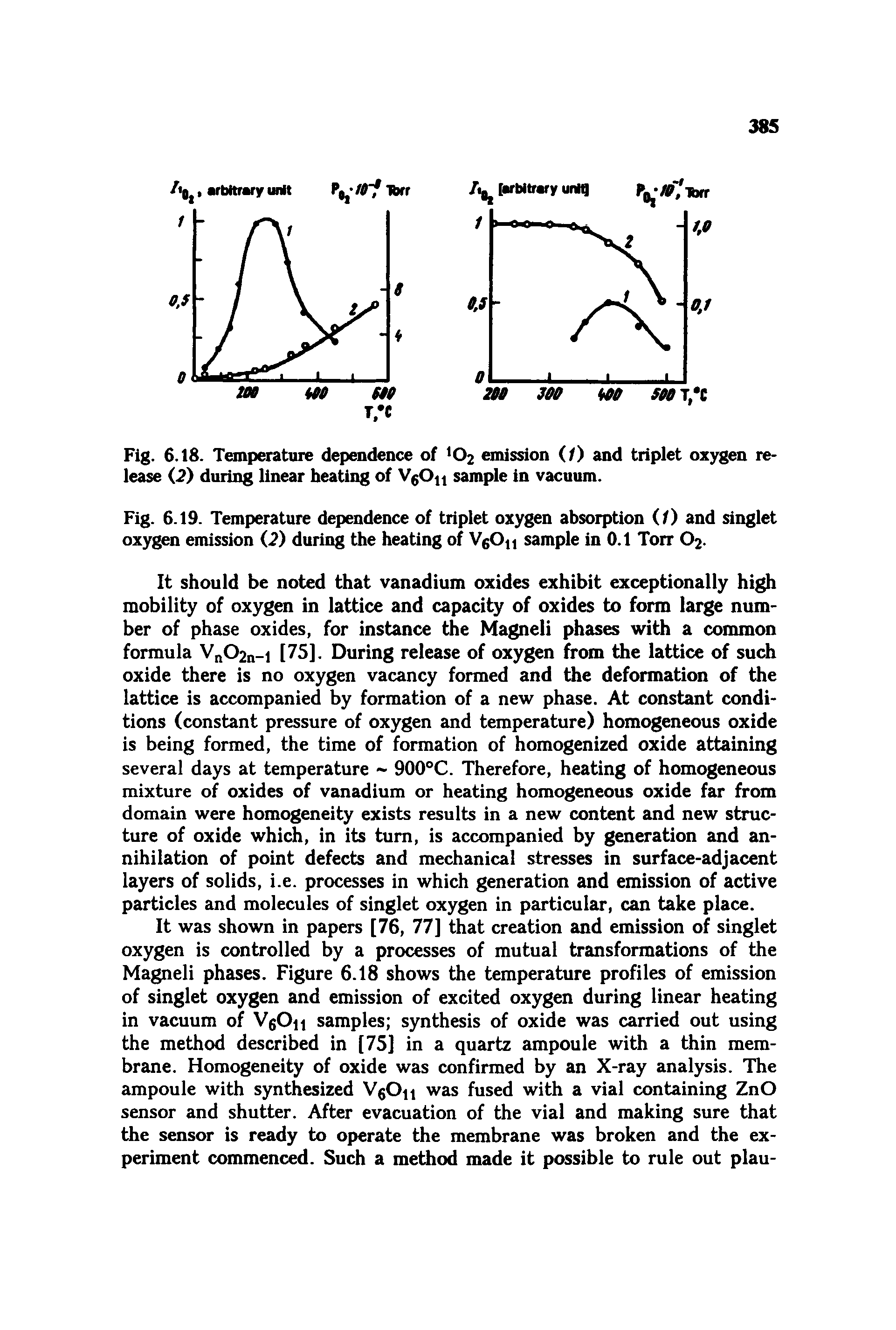 Fig. 6.18. Temperature dependence of 02 emission (f) and triplet oxygen release (2) during linear heating of VgOn sample in vacuum.