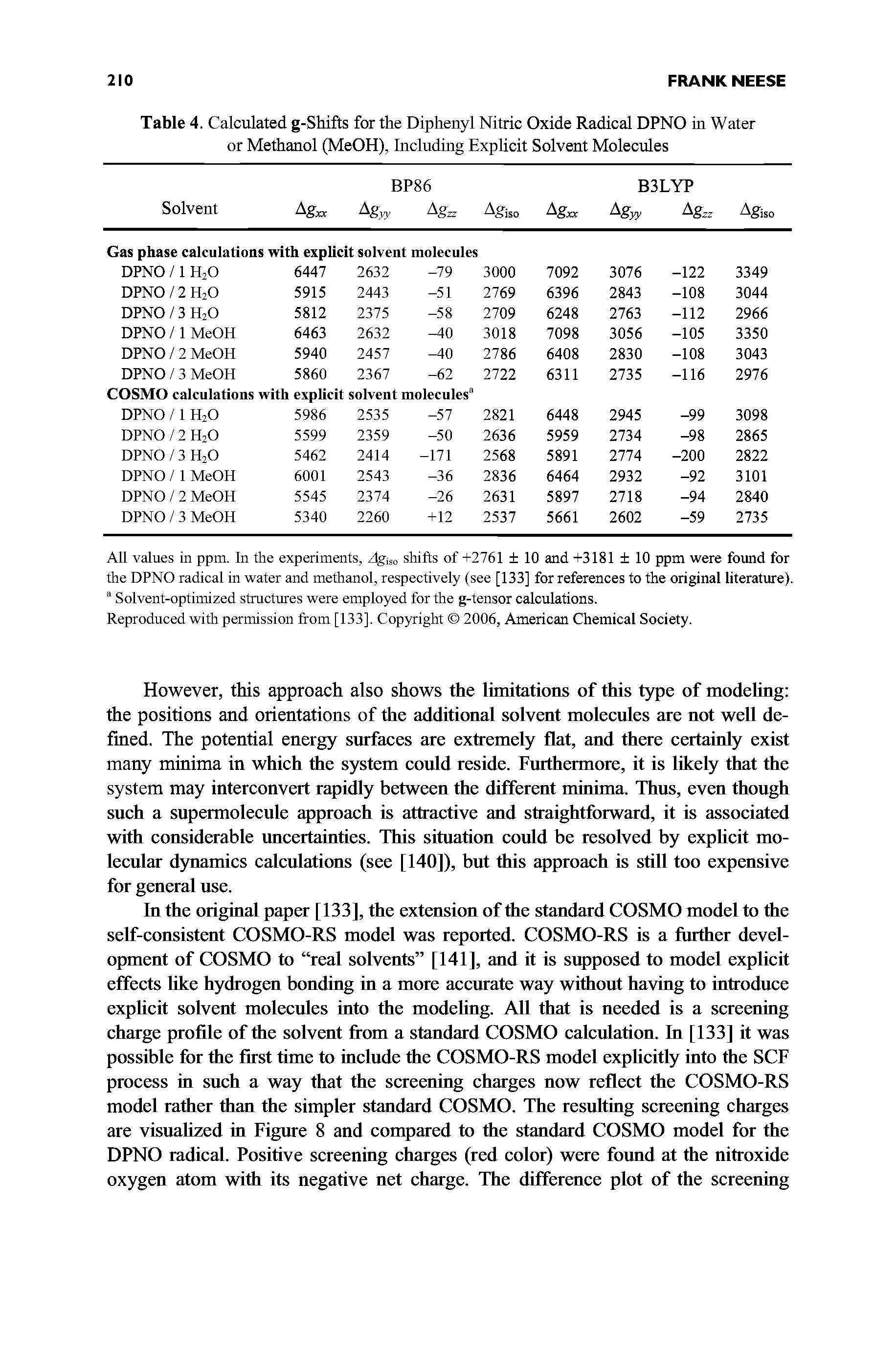 Table 4. Calculated g-Shifts for the Diphenyl Nitric Oxide Radical DPNO in Water or Methanol (MeOH), Including Explicit Solvent Molecules...