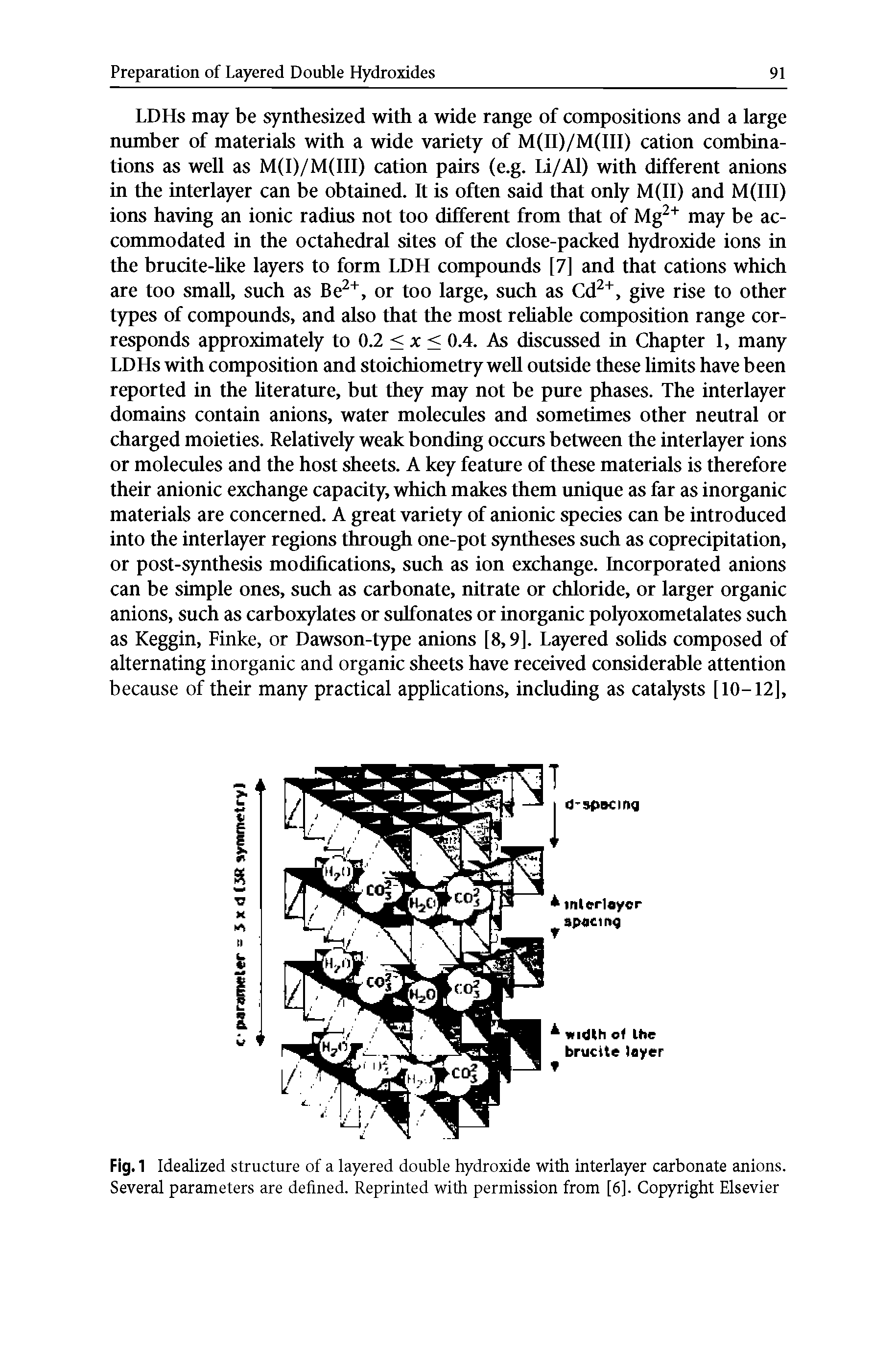 Fig.1 Idealized structure of a layered double hydroxide with interlayer carbonate anions. Several parameters are defined. Reprinted with permission from [6]. Copyright Elsevier...