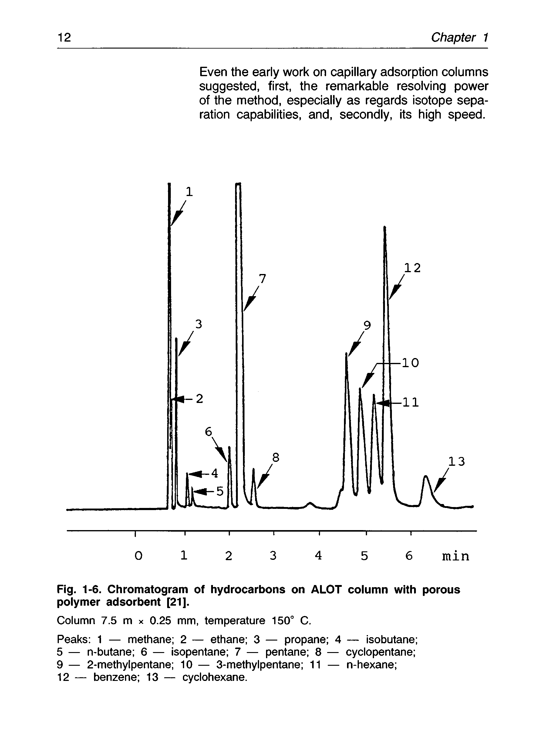 Fig. 1-6. Chromatogram of hydrocarbons on ALOT column with porous polymer adsorbent [21].