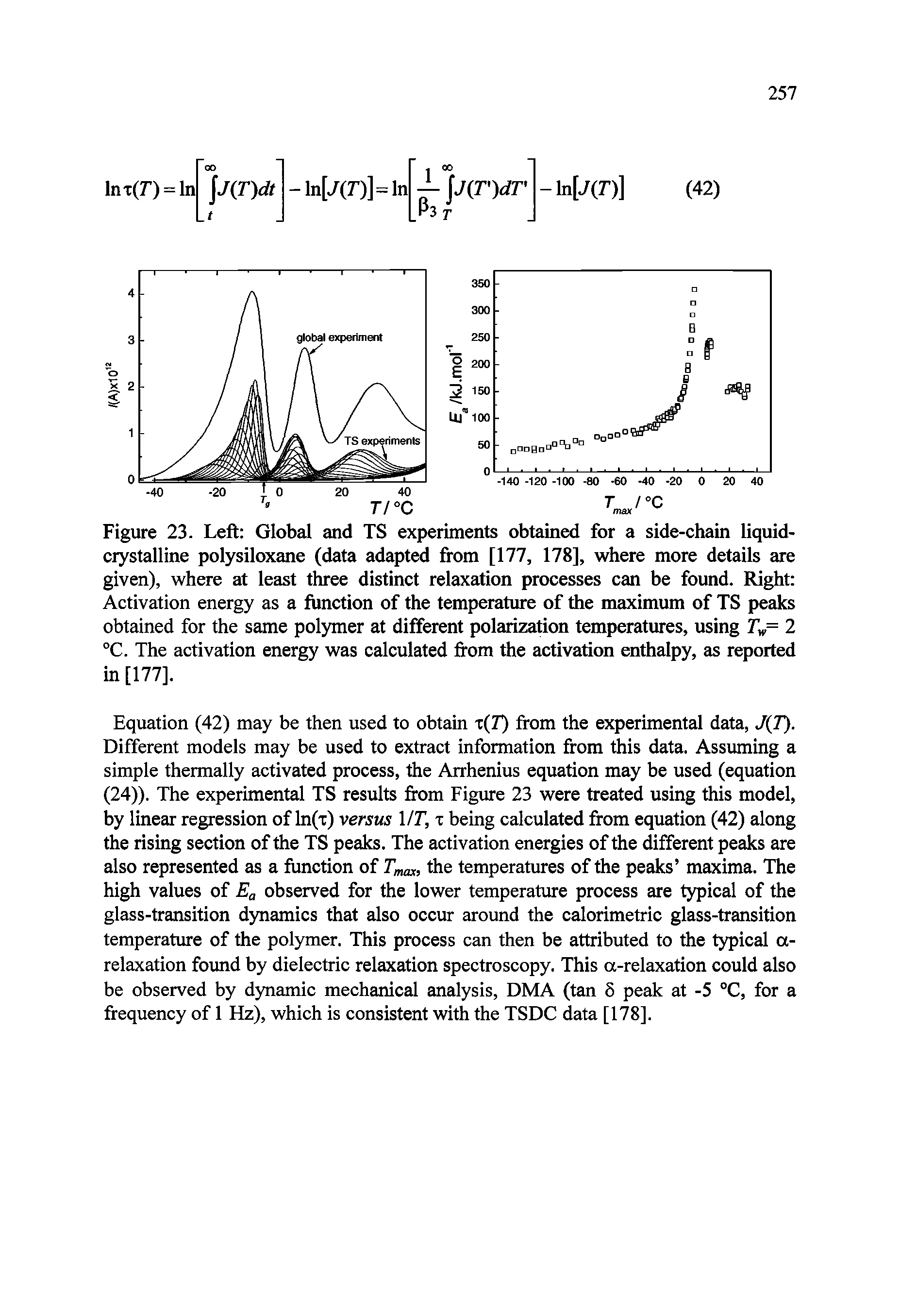 Figure 23. Left Global and TS experiments obtained for a side-chain liquid-crystalline polysiloxane (data adapted from [177, 178], where more details are given), where at least three distinct relaxation processes can be found. Right Activation energy as a function of the temperature of the maximum of TS peaks obtained for the same polymer at different polarization temperatures, using r = 2 °C. The activation energy was calculated from the activation enthalpy, as reported in [177].