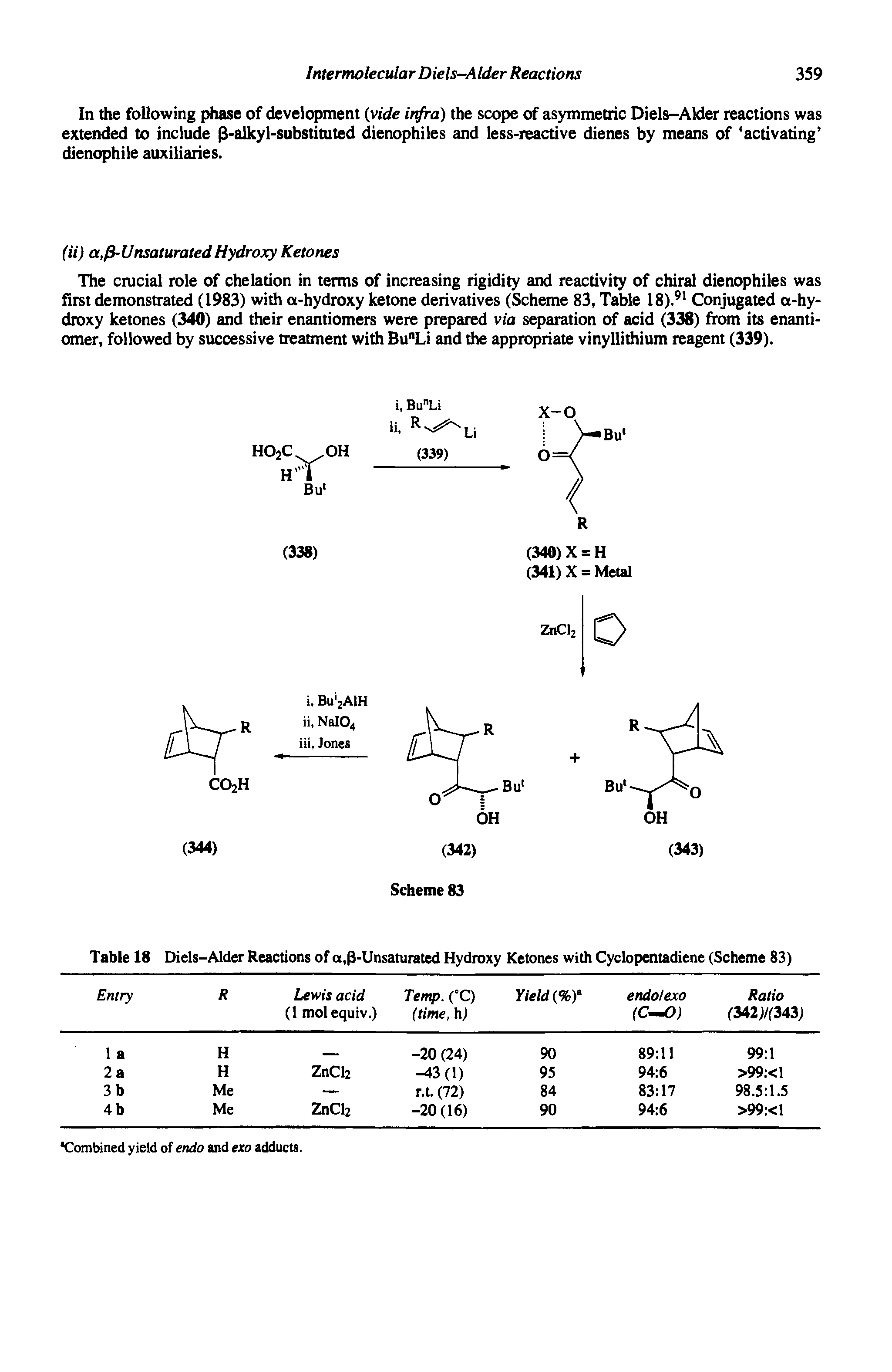 Table 18 Diels-Alder Reactions of a,p-Unsaturated Hydroxy Ketones with Cyclopentadiene (Scheme 83)...