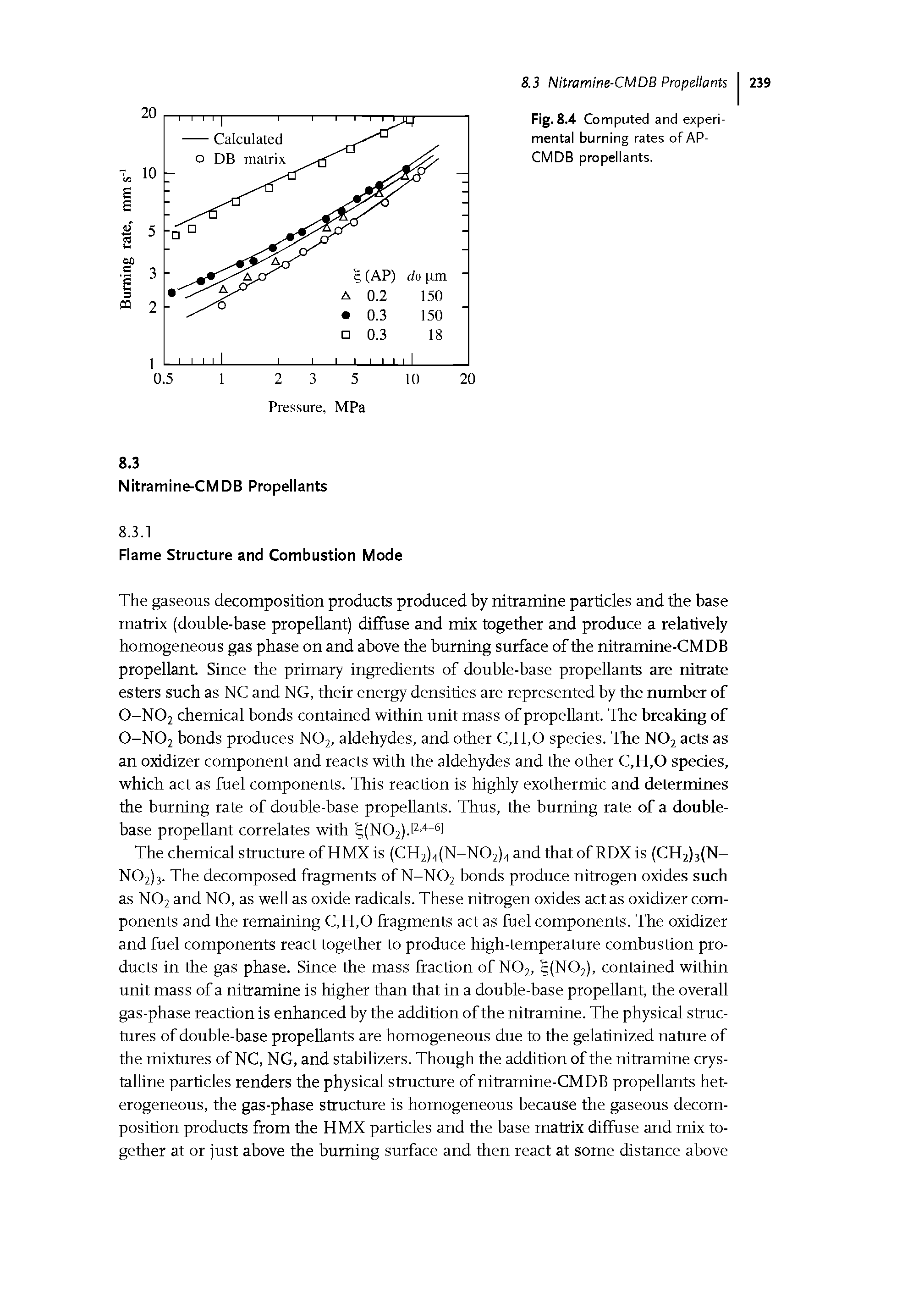 Fig. 8.4 Computed and experimental burning rates of AP-CMDB propellants.