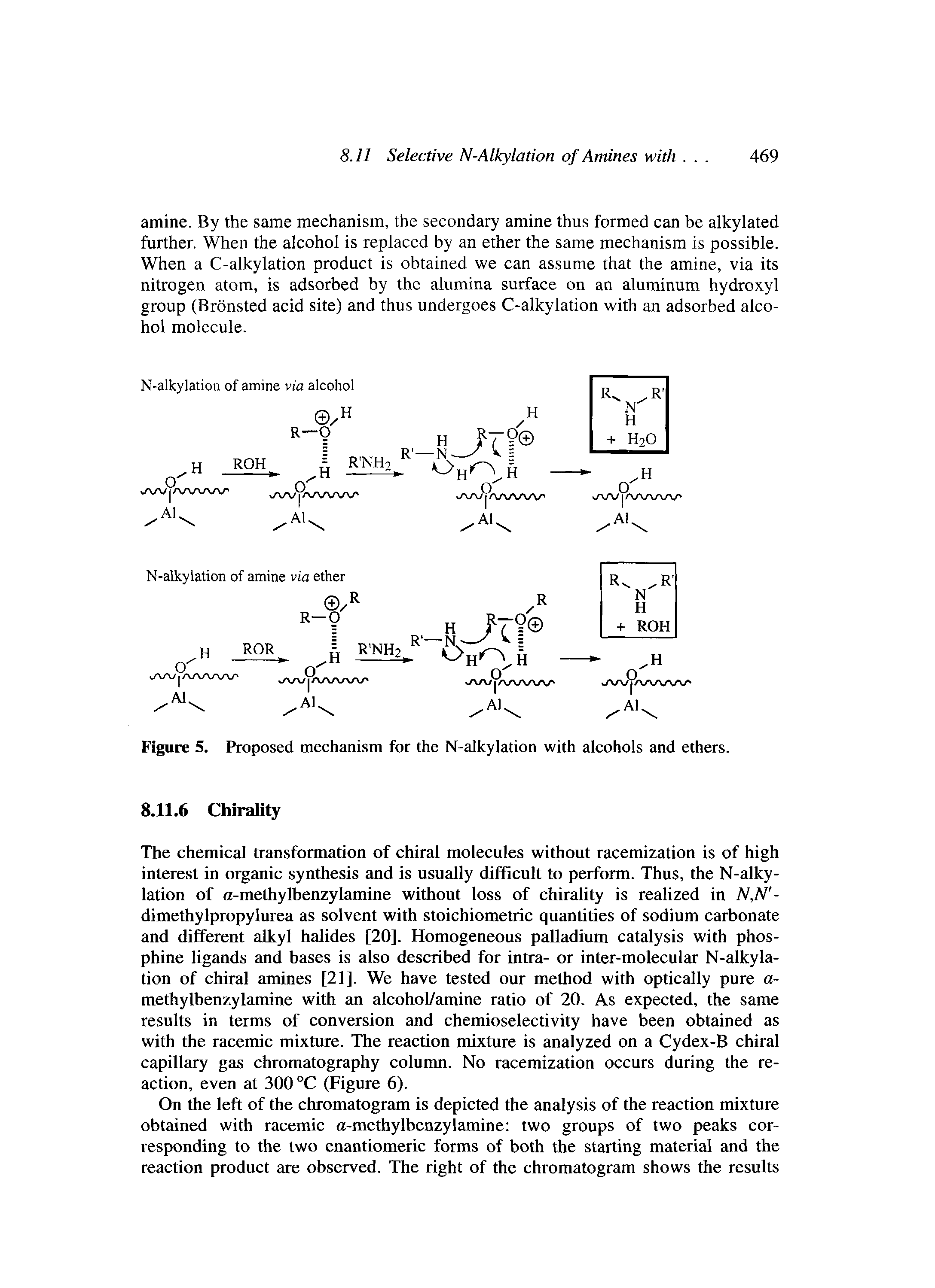 Figure 5. Proposed mechanism for the N-alkylation with alcohols and ethers.