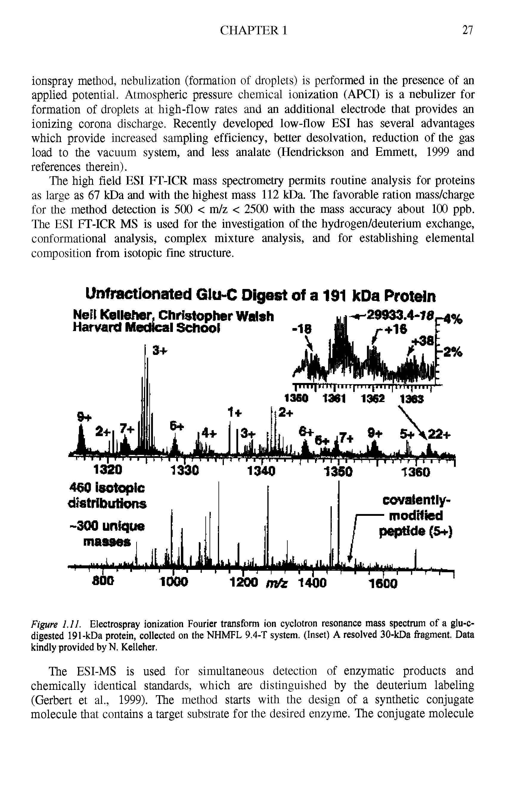 Figure 1.11. Electrospray ionization Fourier transform ion cyclotron resonance mass spectrum of a glu-c-digested 191-kDa protein, collected on the NHMFL 9.4-T system. (Inset) A resolved 30-kDa fragment. Data kindly provided by N. Kelleher.