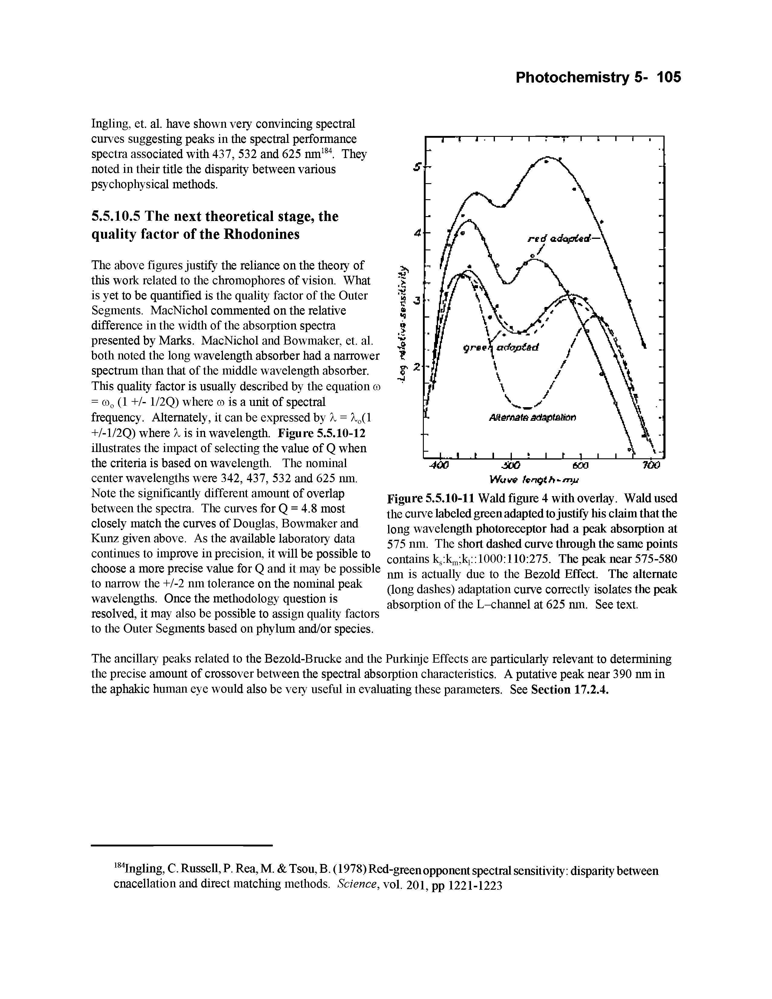 Figure 5.5.10-11 Wald figure 4 with overlay. Wald used the curve labeled green adapted to justify his claim that the long wavelength photoreceptor had a peak absorption at 575 nm. The short dashed curve through the same points contains k, km k 1000 110 275. The peak near 575-580 nm is actually due to the Bezold Effect. The alternate (long dashes) adaptation curve correctly isolates the peak absorption of the L-channel at 625 nm. See text.