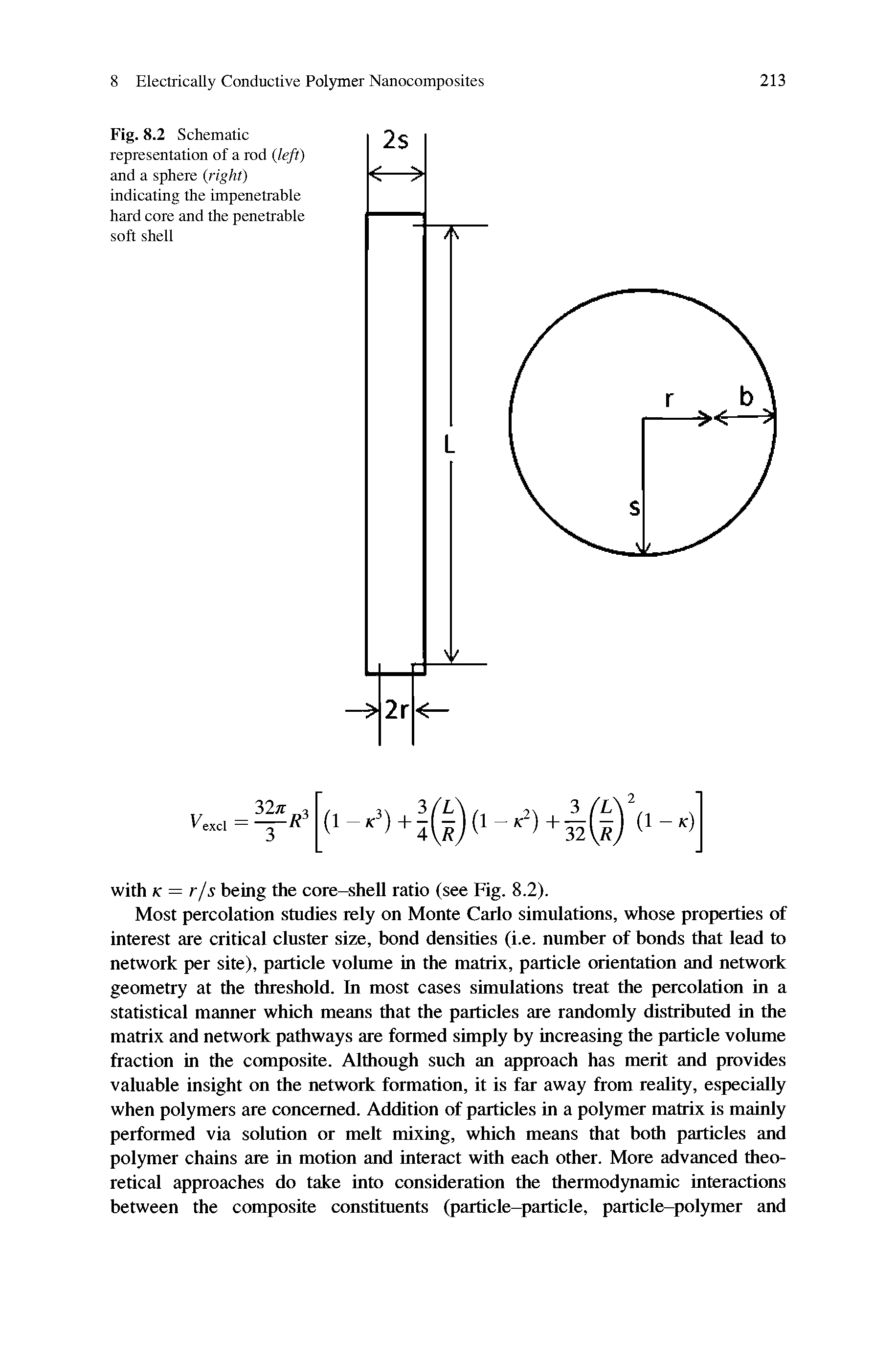 Fig. 8.2 Schematic representation of a rod (left) and a sphere (right) indicating the impenetrable hard core and the penetrable soft shell...