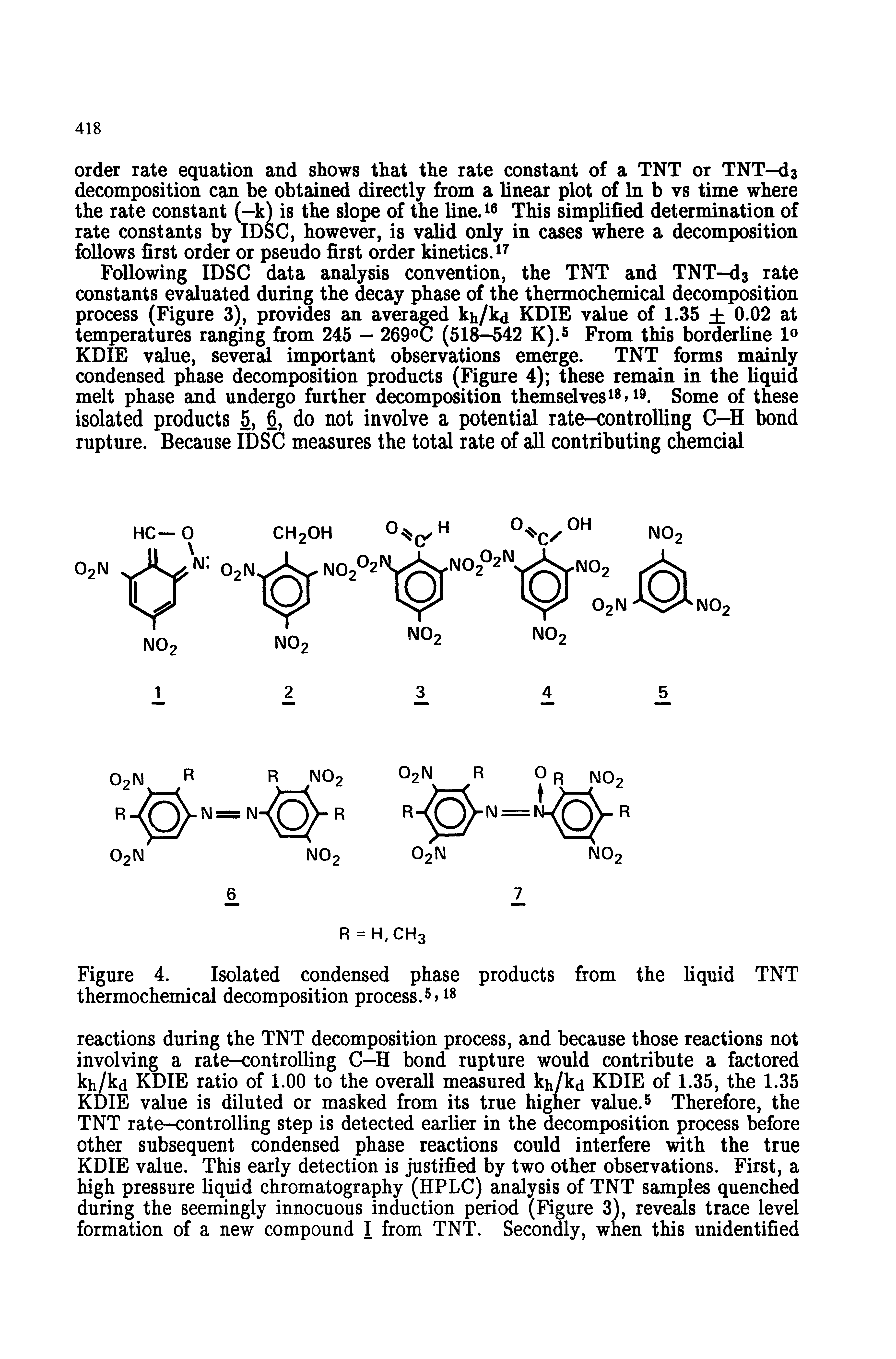 Figure 4. Isolated condensed phase products from the liquid TNT thermochemical decomposition process. ...