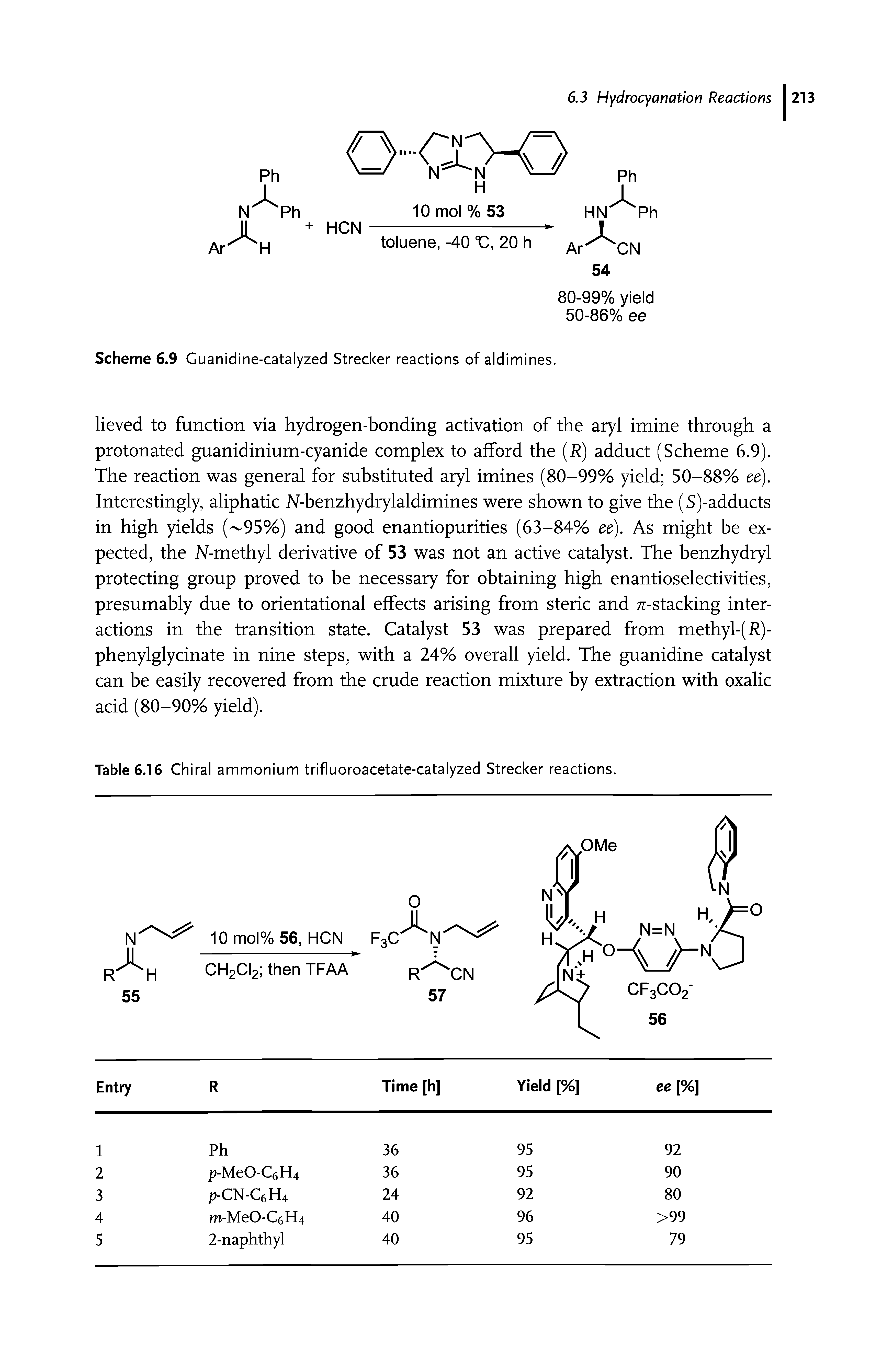 Table 6.16 Chiral ammonium trifluoroacetate-catalyzed Strecker reactions.