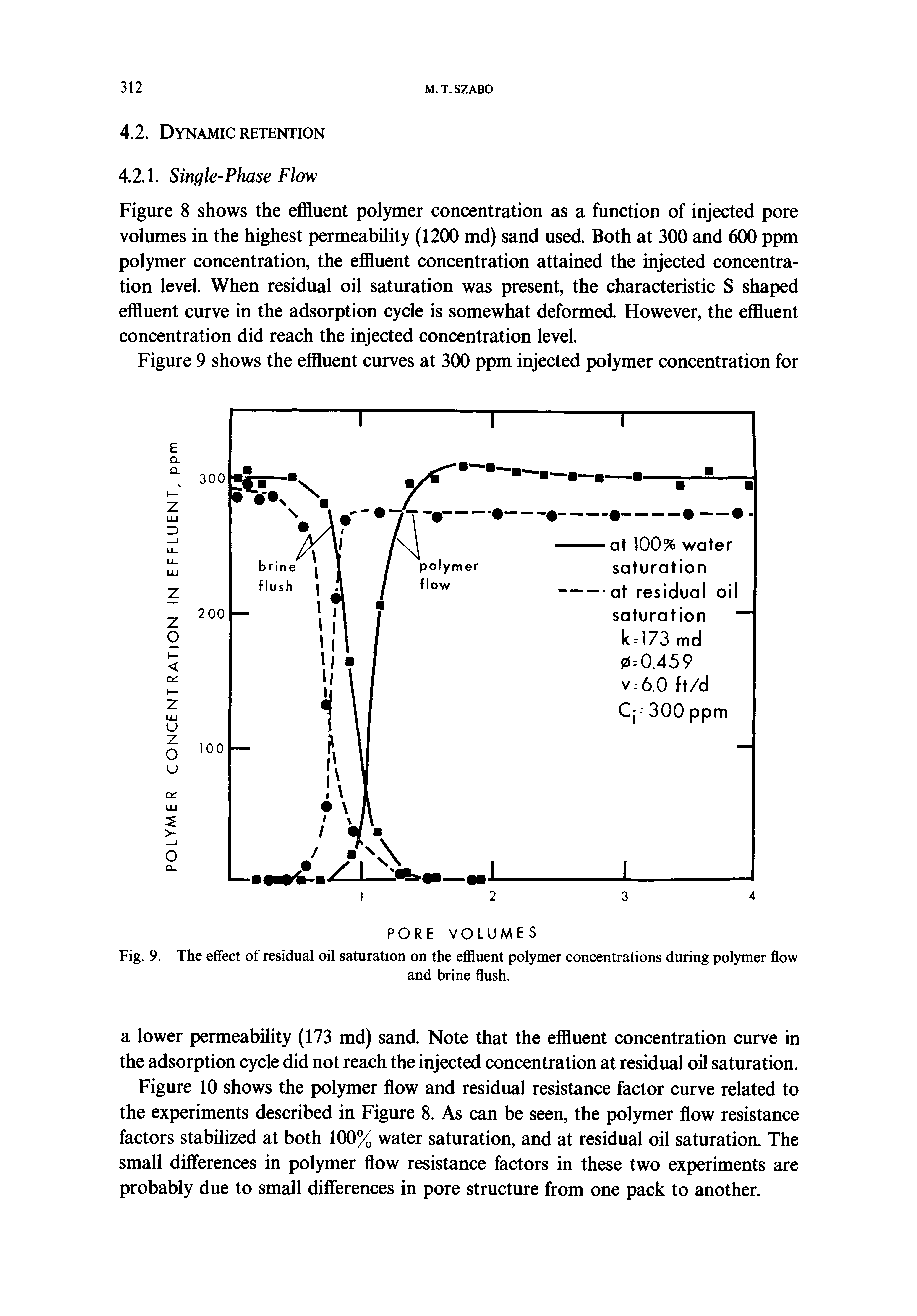 Figure 10 shows the polymer flow and residual resistance factor curve related to the experiments described in Figure 8. As can be seen, the polymer flow resistance factors stabilized at both 100% water saturation, and at residual oil saturation. The small differences in polymer flow resistance factors in these two experiments are probably due to small differences in pore structure from one pack to another.