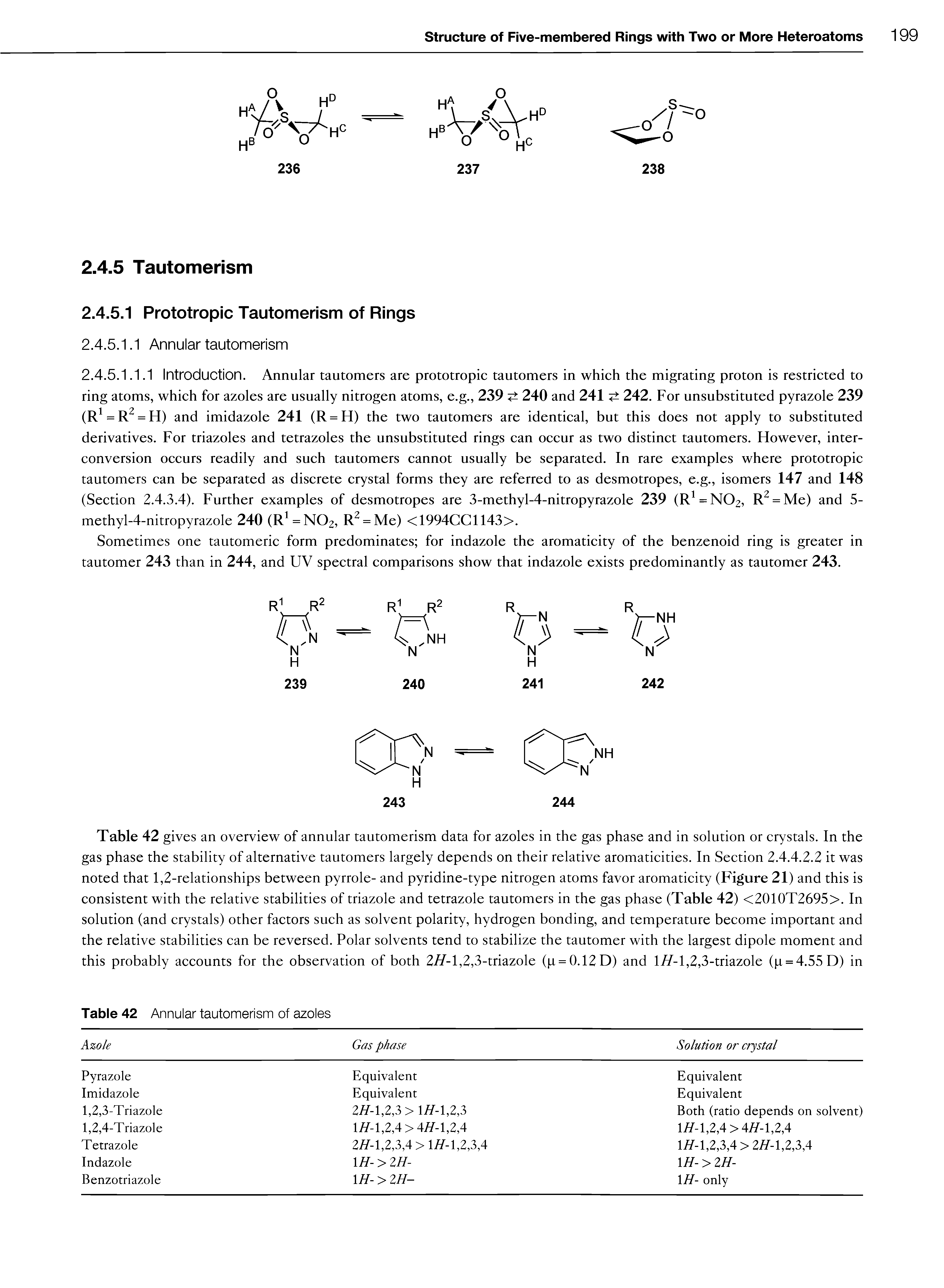 Table 42 gives an overview of annular tautomerism data for azoles in the gas phase and in solution or crystals. In the gas phase the stability of alternative tautomers largely depends on their relative aromaticities. In Section 2 A.4.2.2 it was noted that 1,2-relationships between pyrrole- and pyridine-type nitrogen atoms favor aromaticity (Figure 21) and this is consistent with the relative stabilities of triazole and tetrazole tautomers in the gas phase (Table 42) <2010T2695>. In solution (and crystals) other factors such as solvent polarity, hydrogen bonding, and temperature become important and the relative stabilities can be reversed. Polar solvents tend to stabilize the tautomer with the largest dipole moment and this probably accounts for the observation of both 2H-1,2,3-triazole (p = 0.12D) and H-1,2,3-triazole (p = 4.55D) in...